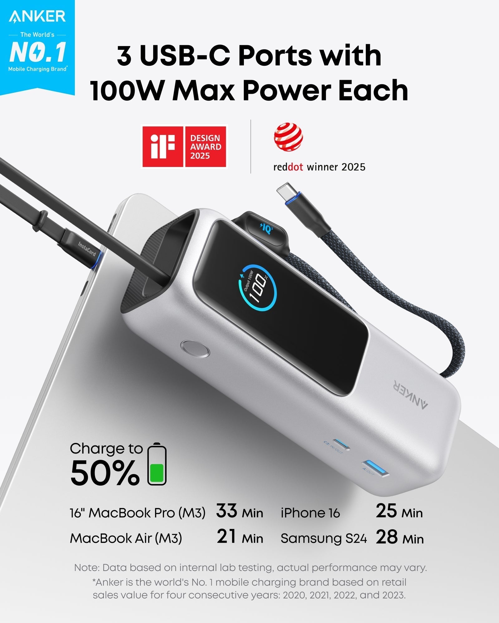 Laptop Power Bank (25K, 165W, Built-In and Retractable Cables) Y4