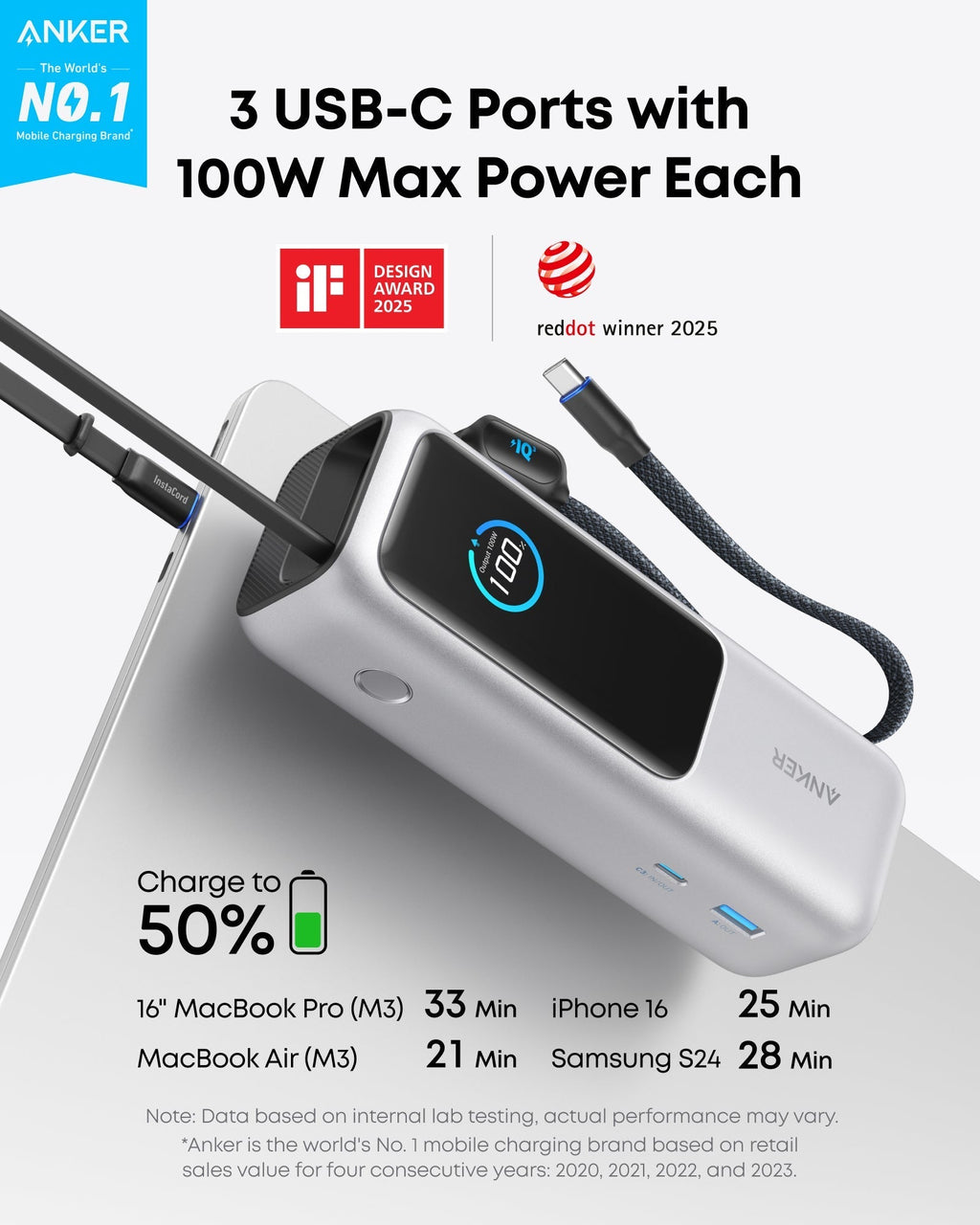 Laptop Power Bank (25K, 165W, Built-In and Retractable Cables) Y4