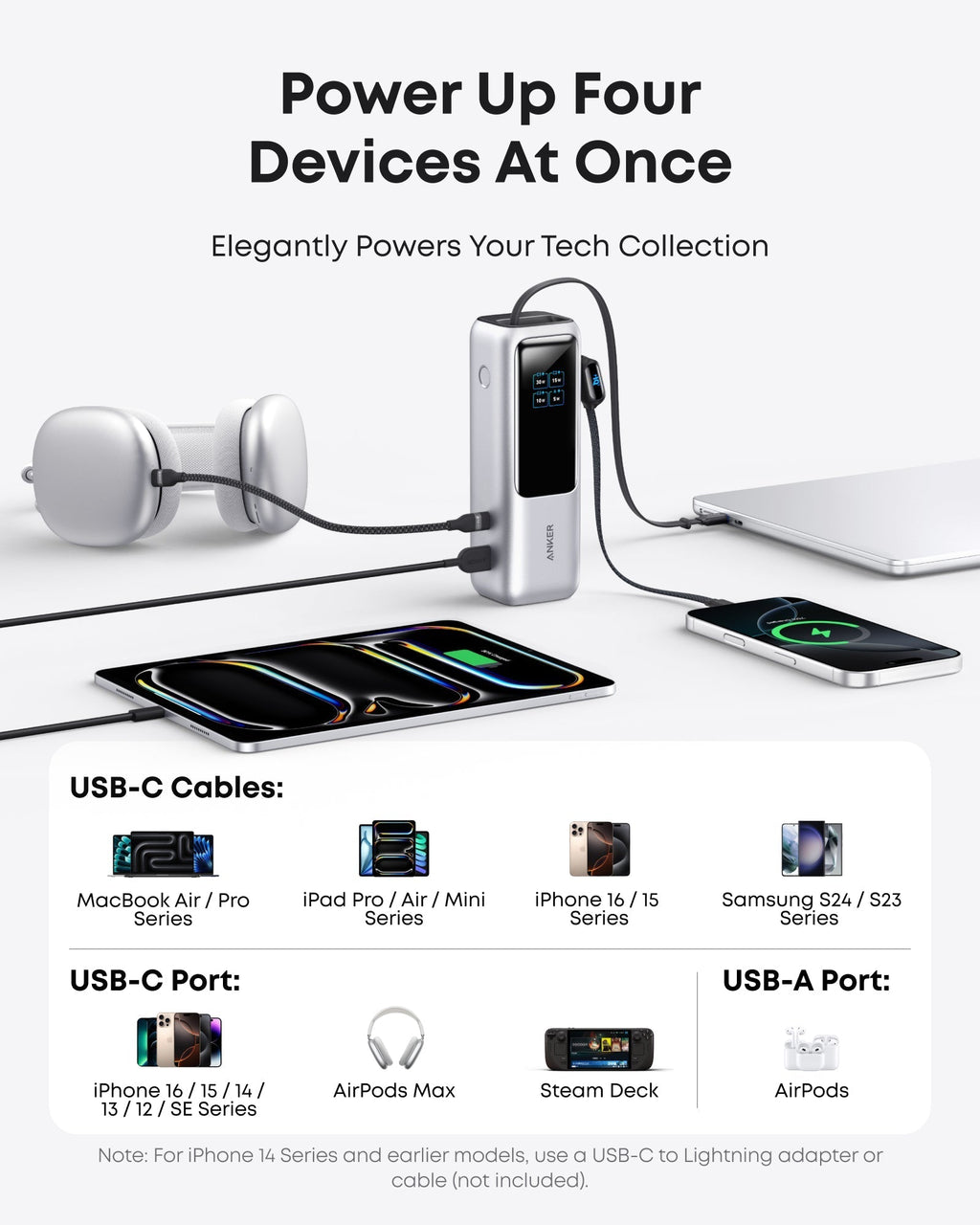 Laptop Power Bank (25K, 165W, Built-In and Retractable Cables) Y4
