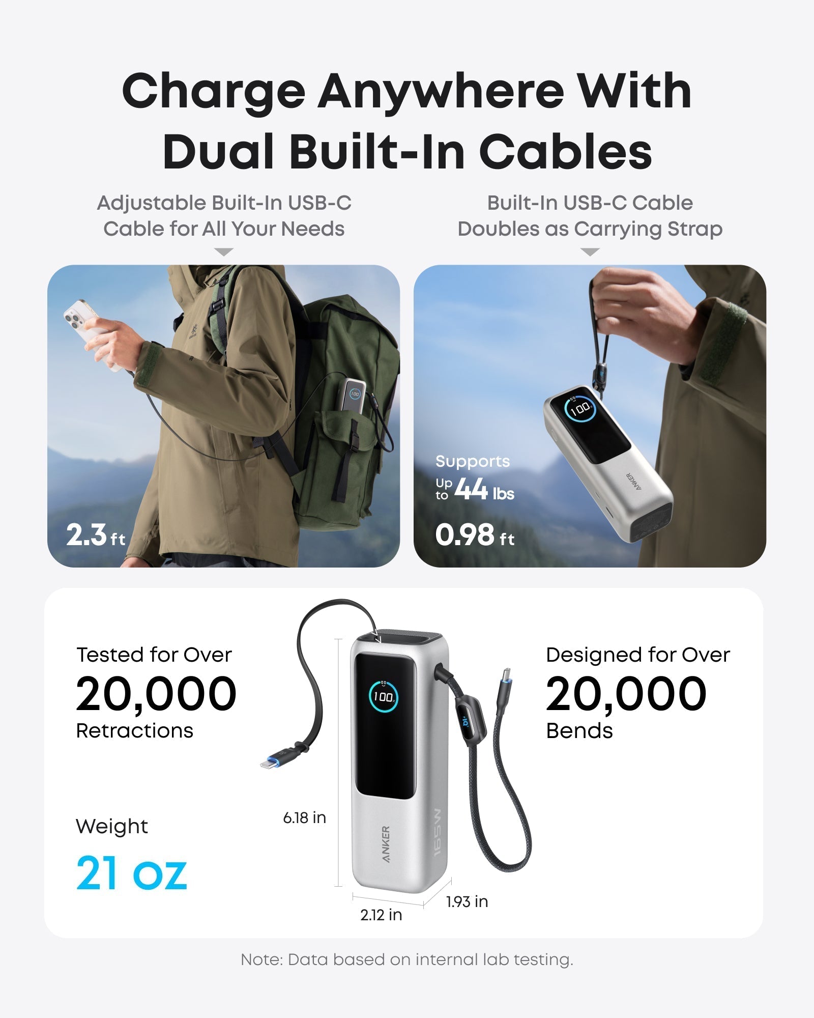 Laptop Power Bank (25K, 165W, Built-In and Retractable Cables) Y4