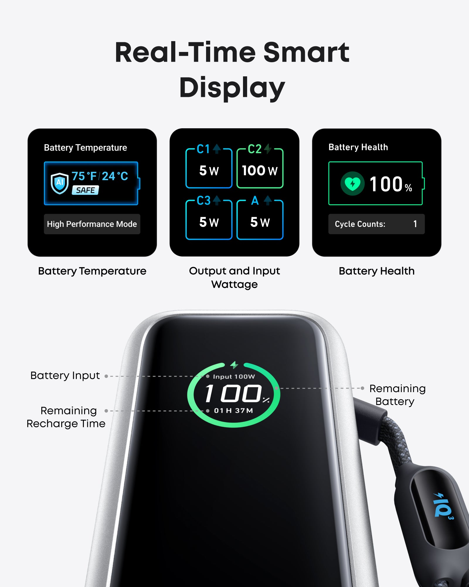 Laptop Power Bank (25K, 165W, Built-In and Retractable Cables) Y4