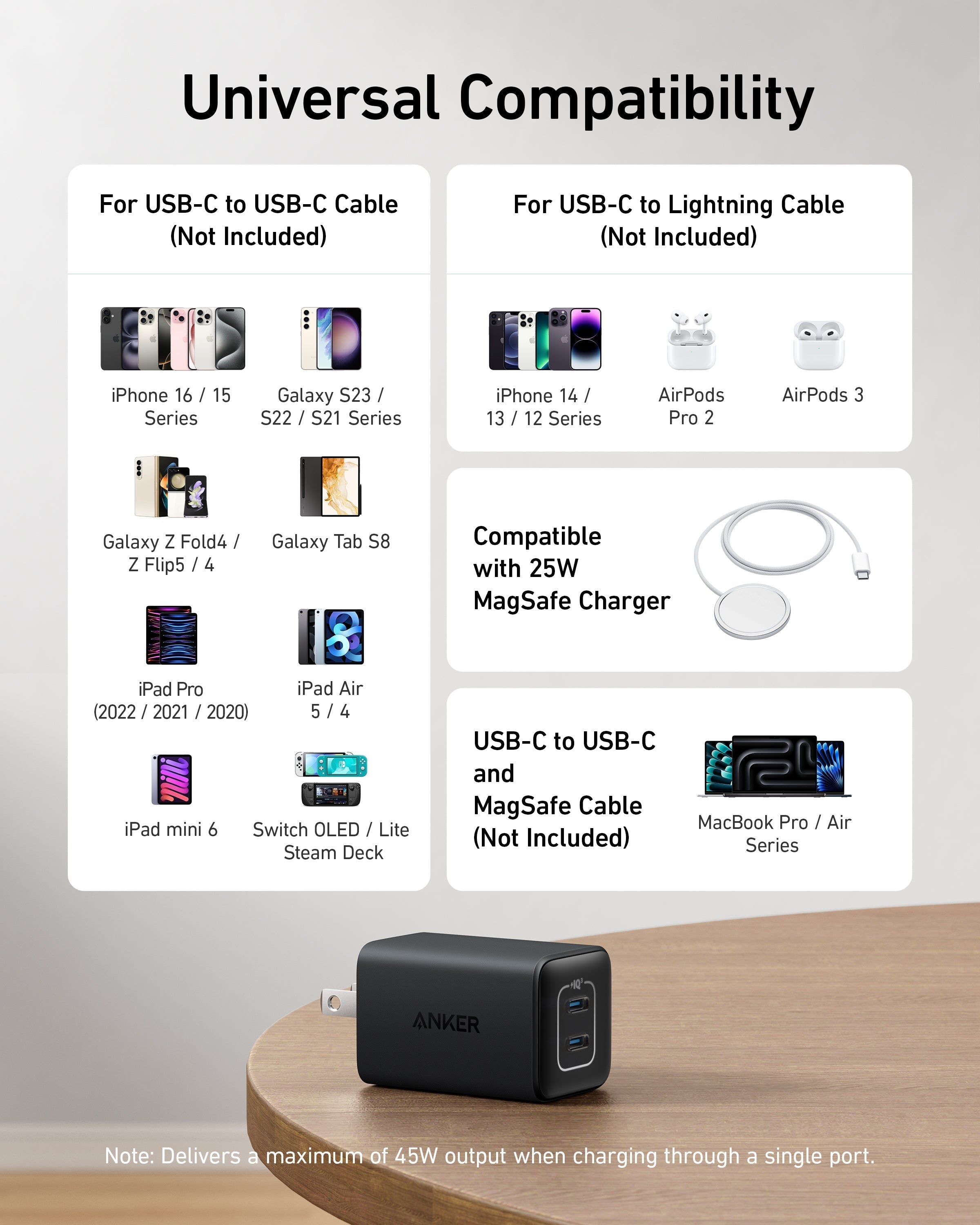 523 Charger (Nano 3, 47W) and New Nylon USB-C to USB-C 100W Cable (10 ft) X5