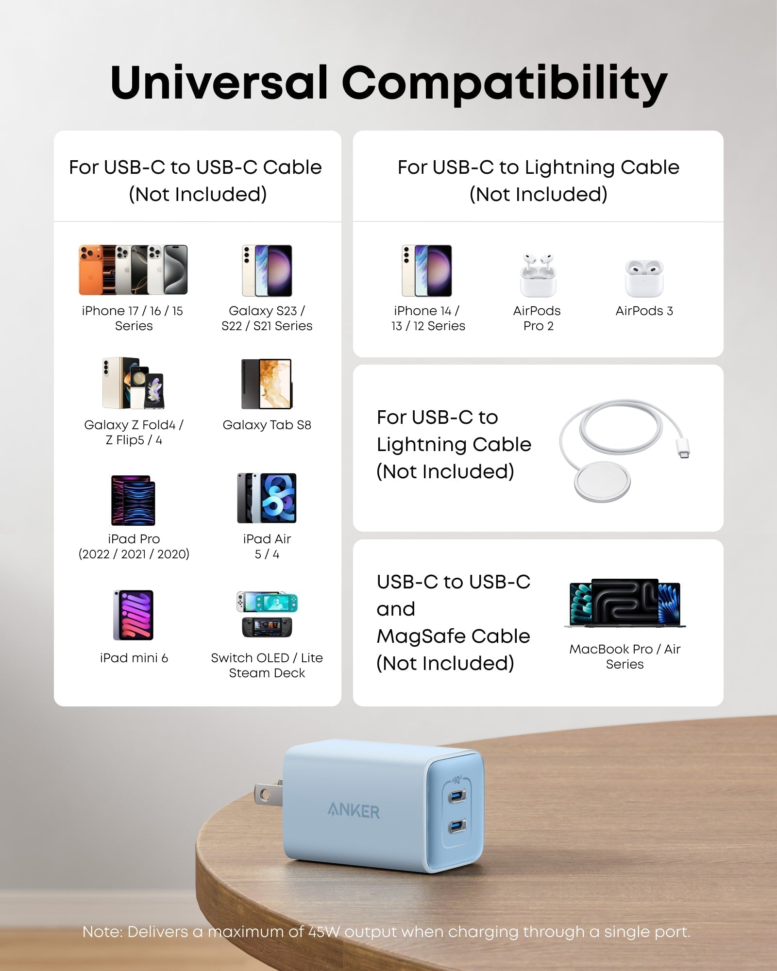 523 Charger (Nano 3, 47W) A6