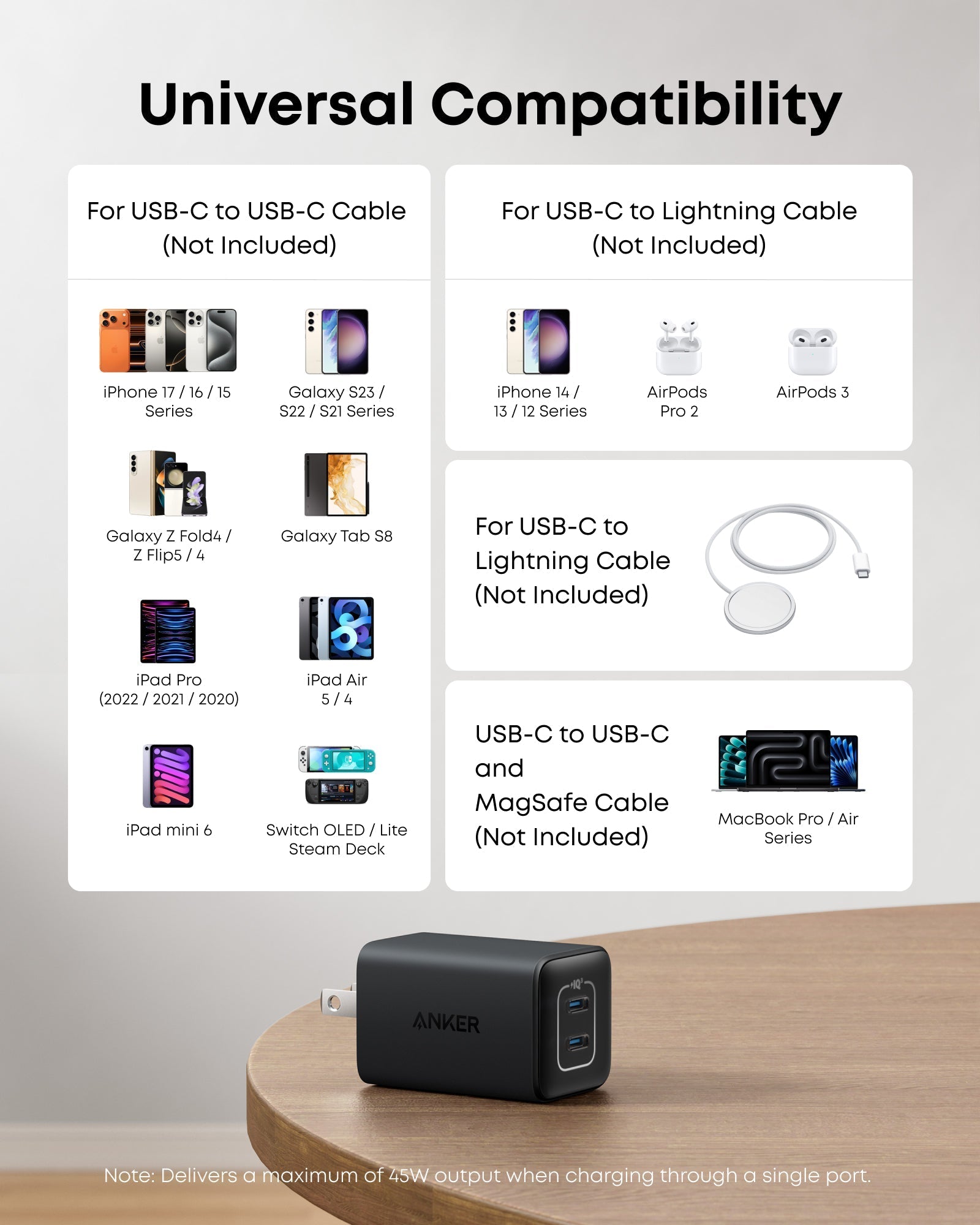 523 Charger (Nano 3, 47W) A6