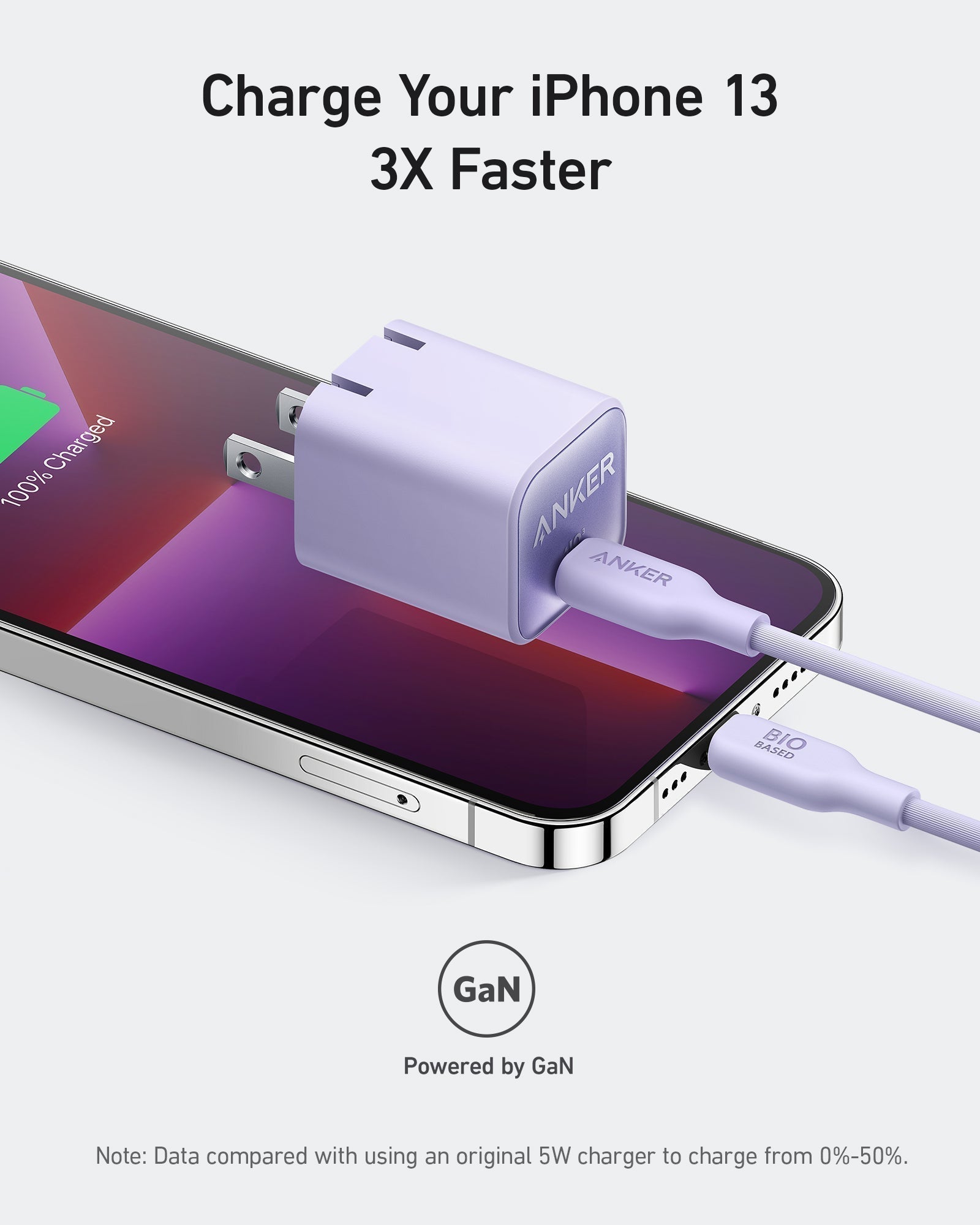 Nano Charger (30W) T6