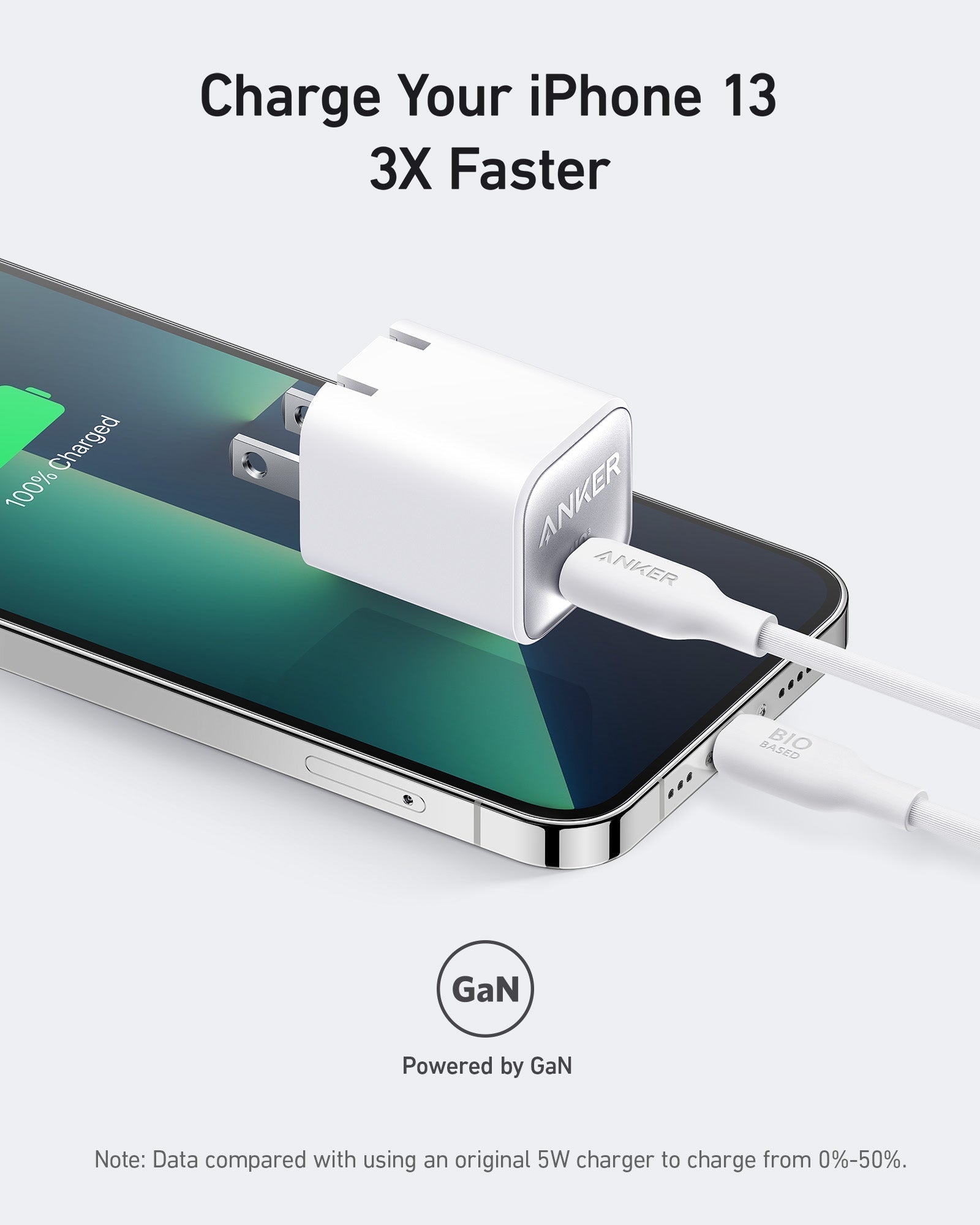 Nano Charger (30W, 2-Pack) P3