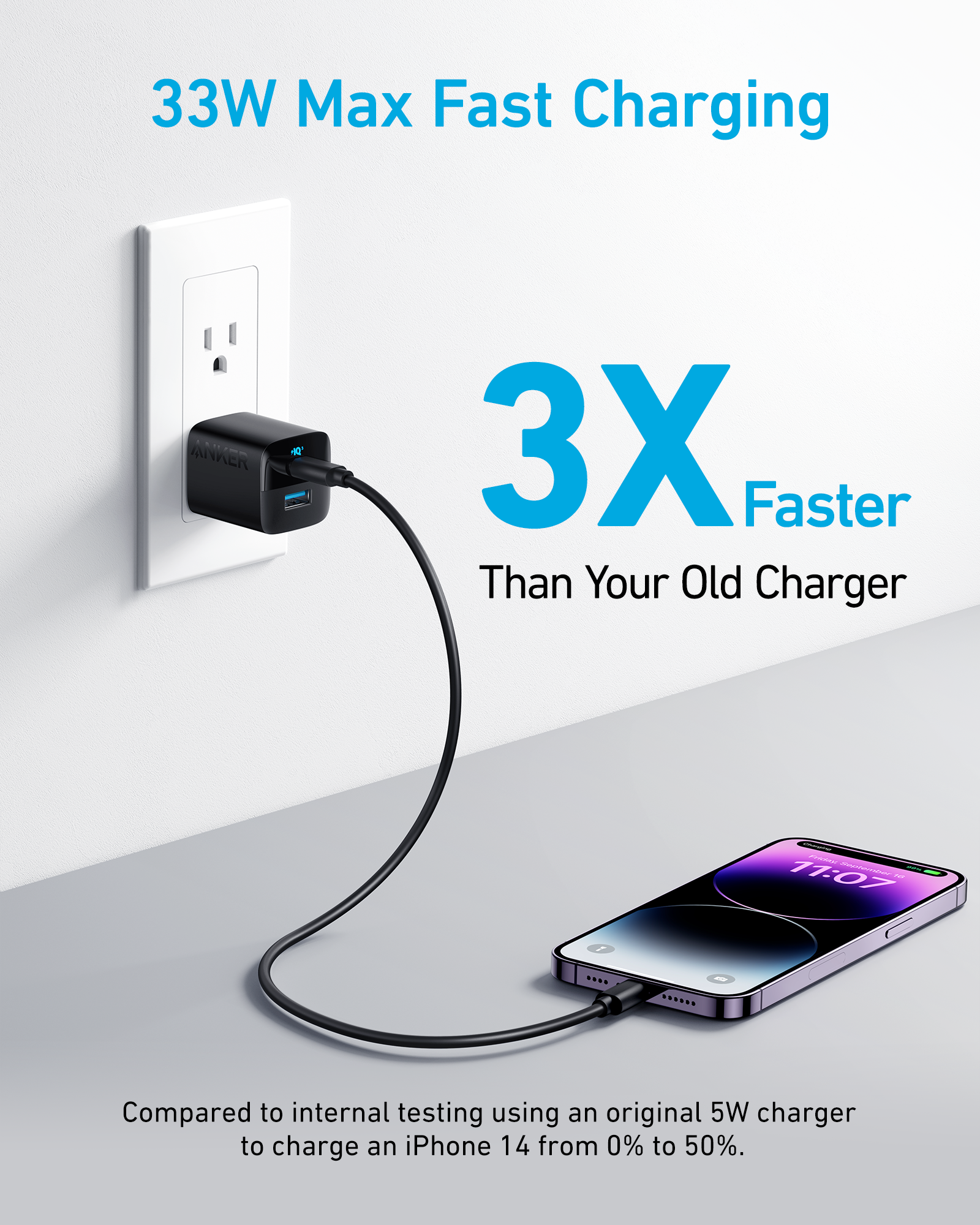 323 Charger (33W) V5