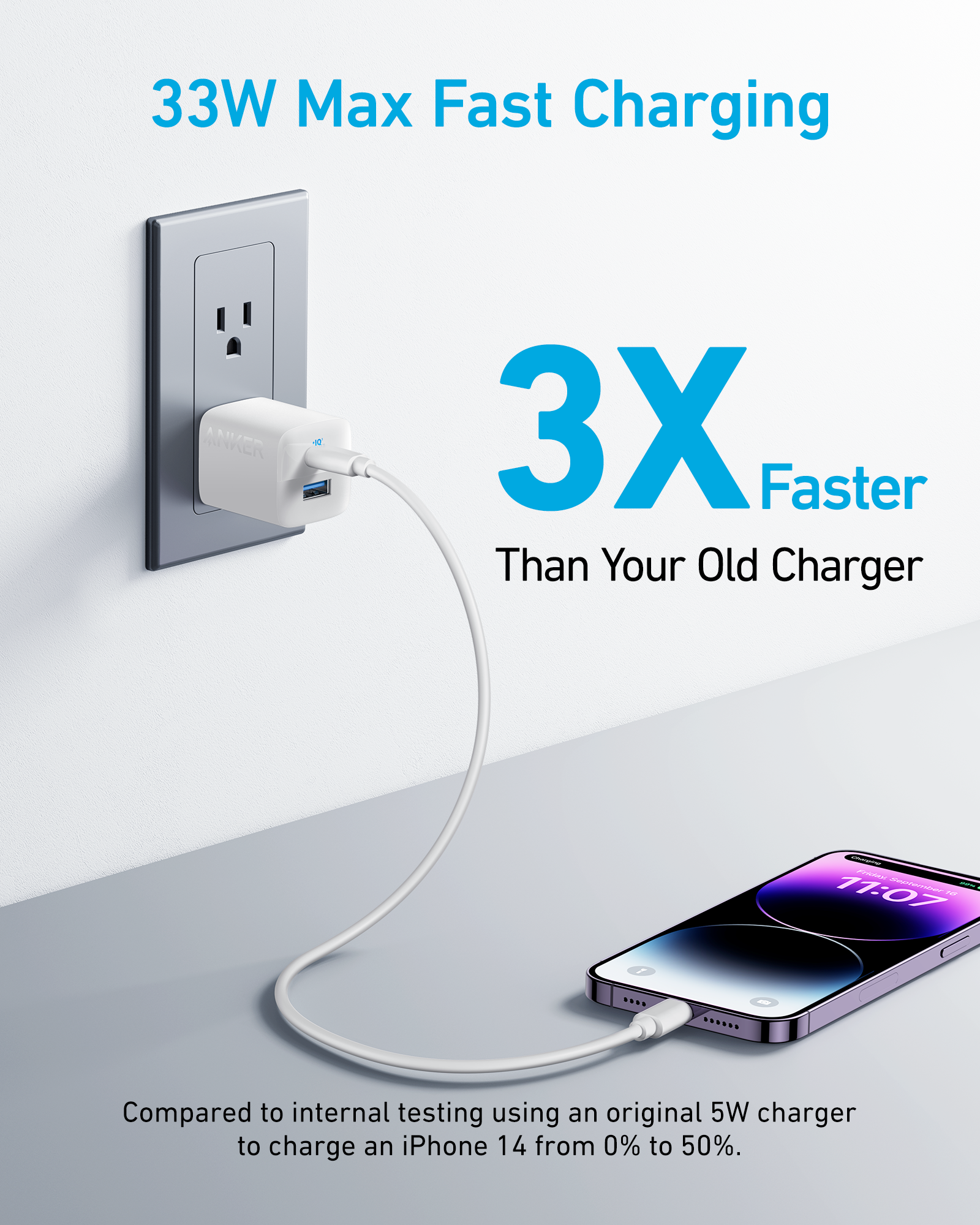 323 Charger (33W) V5