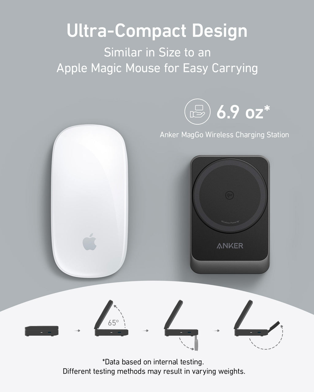 Refurbished MagGo Wireless Charging Station (Foldable 3-in-1) X2