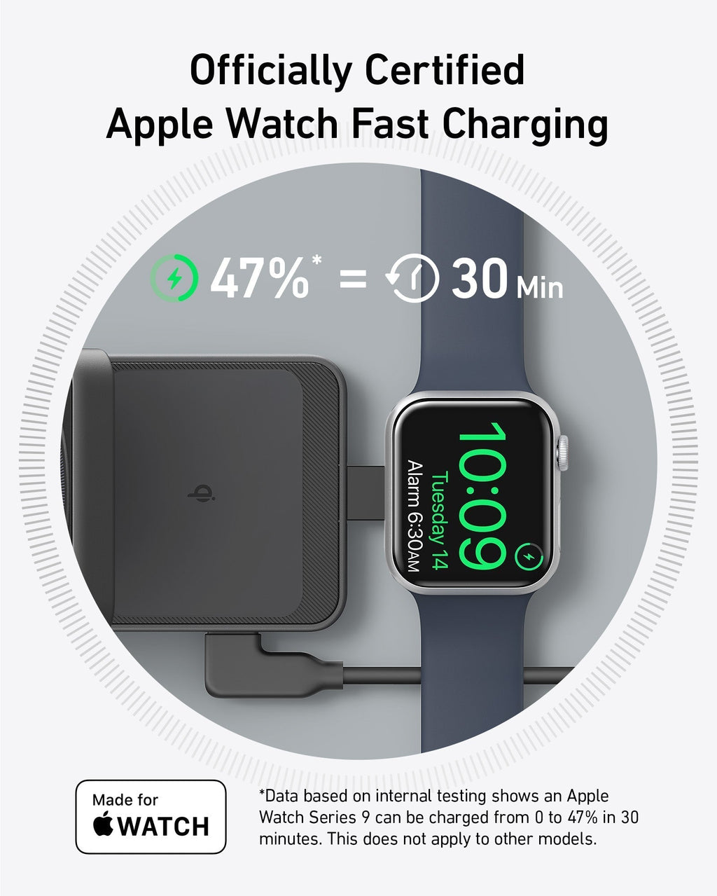 Refurbished MagGo Wireless Charging Station (Foldable 3-in-1) X2