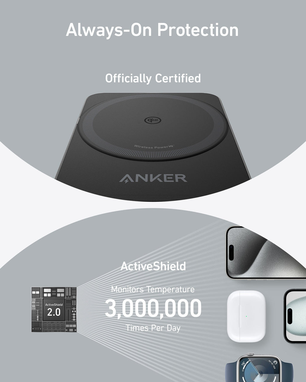 Refurbished MagGo Wireless Charging Station (Foldable 3-in-1) X2