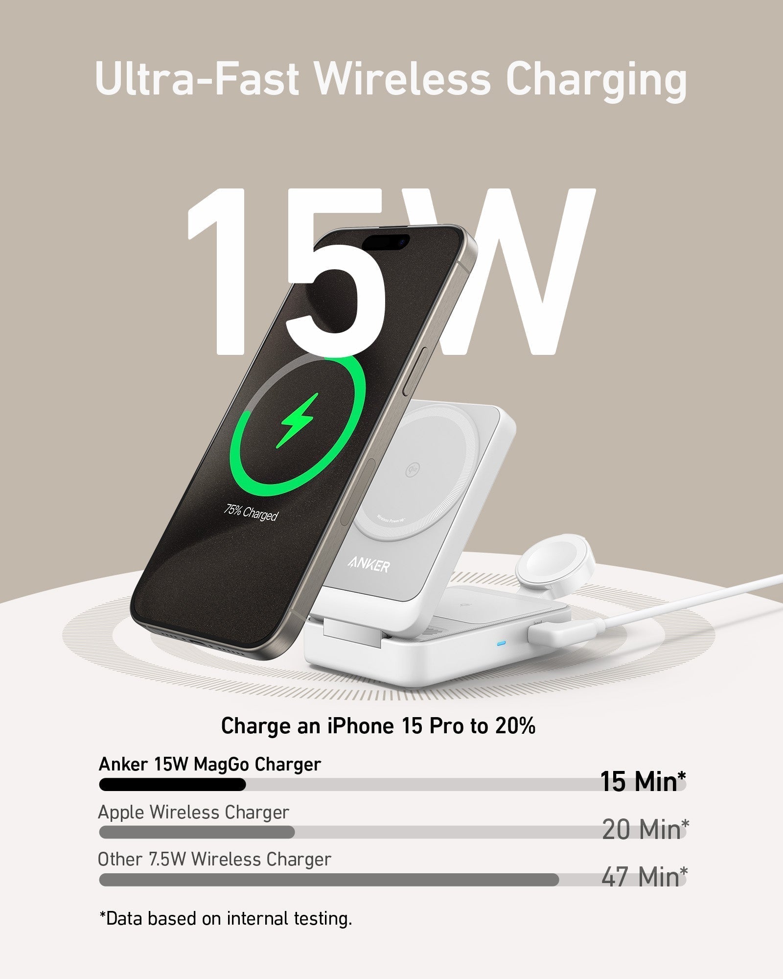 Refurbished MagGo Wireless Charging Station (Foldable 3-in-1) X2