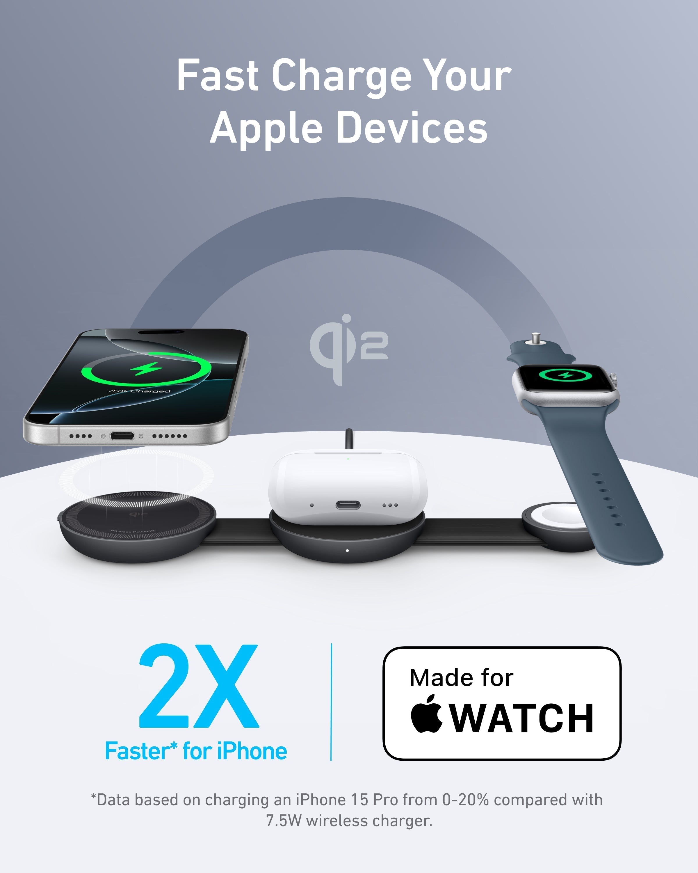 MagGo Wireless Charging Station (3-in-1, Foldable Pad) and Nano Charger (20W) Z3