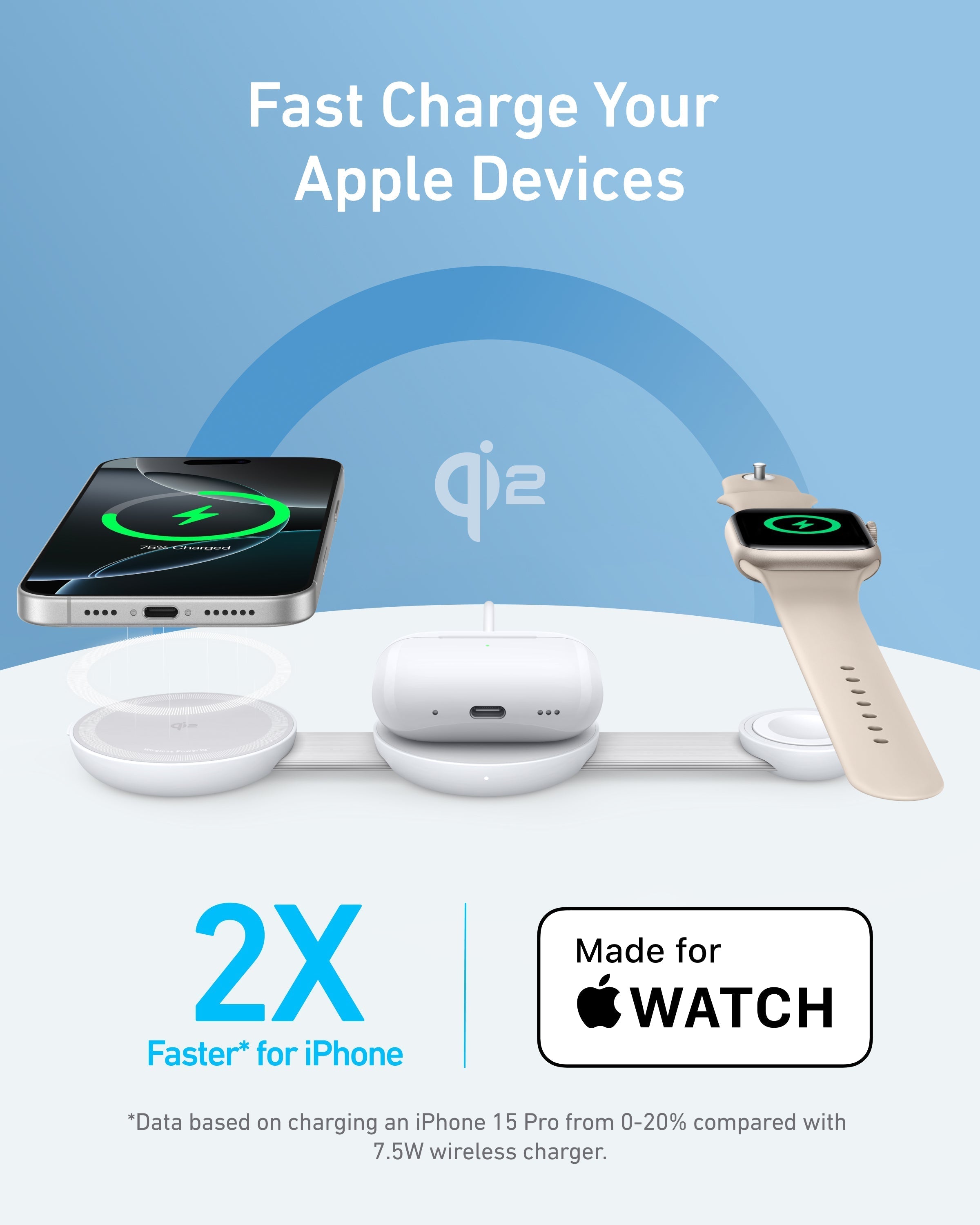MagGo Wireless Charging Station (3-in-1, Foldable Pad, Aurora White, with Travel Case & Adapter) M8