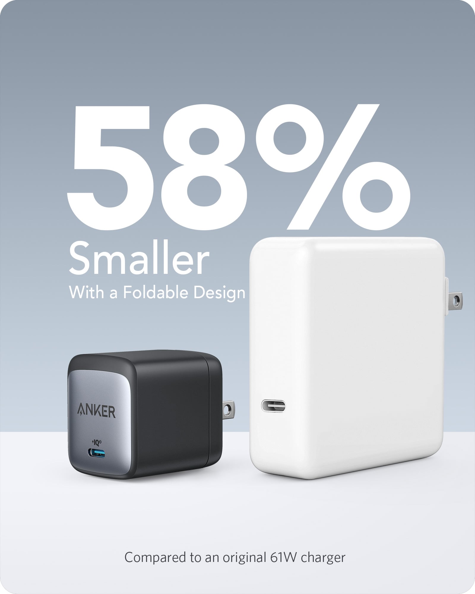 715 Charger (Nano II 65W) C0
