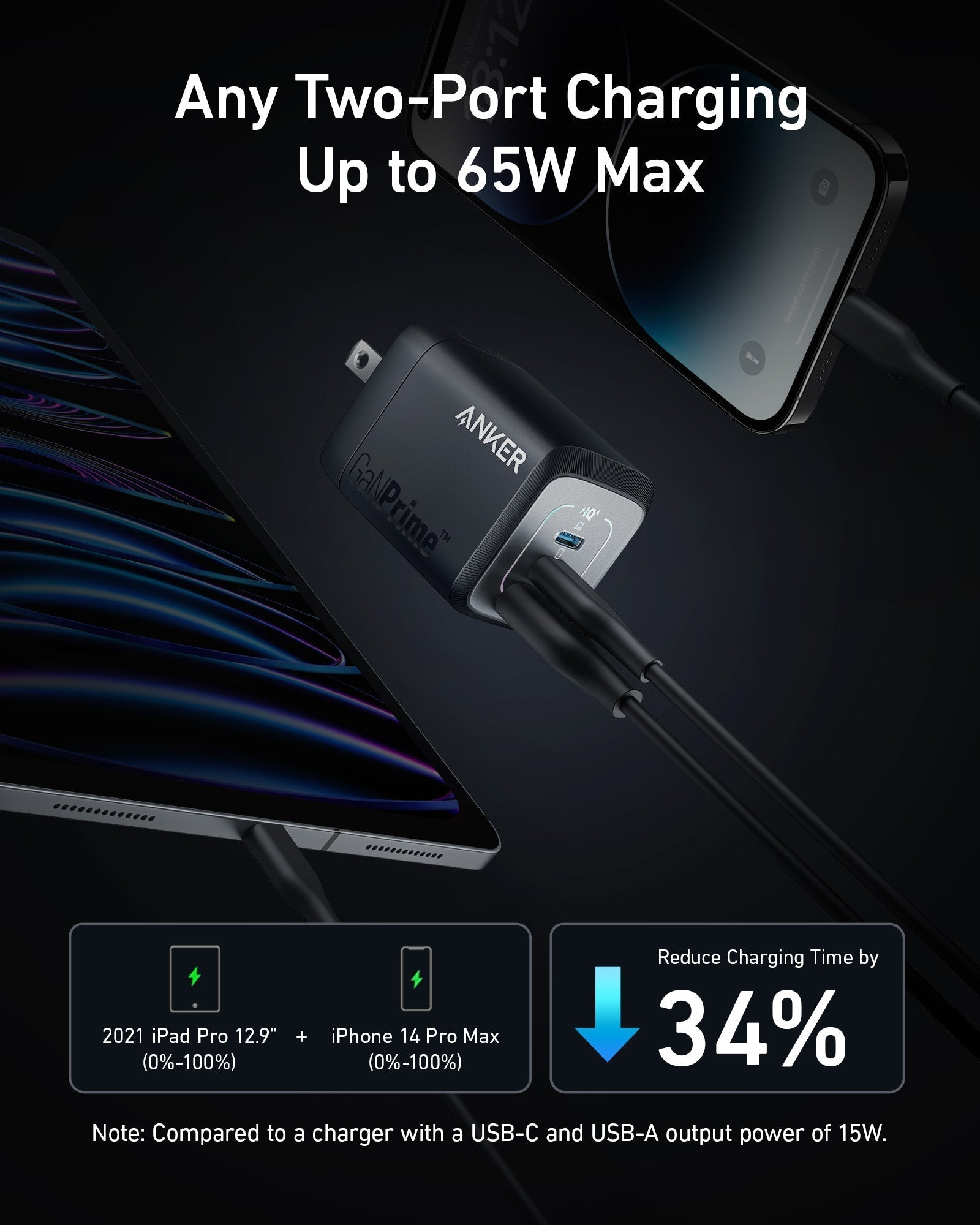 Prime 67W GaN Wall Charger (3 Ports) 2-Pack V0