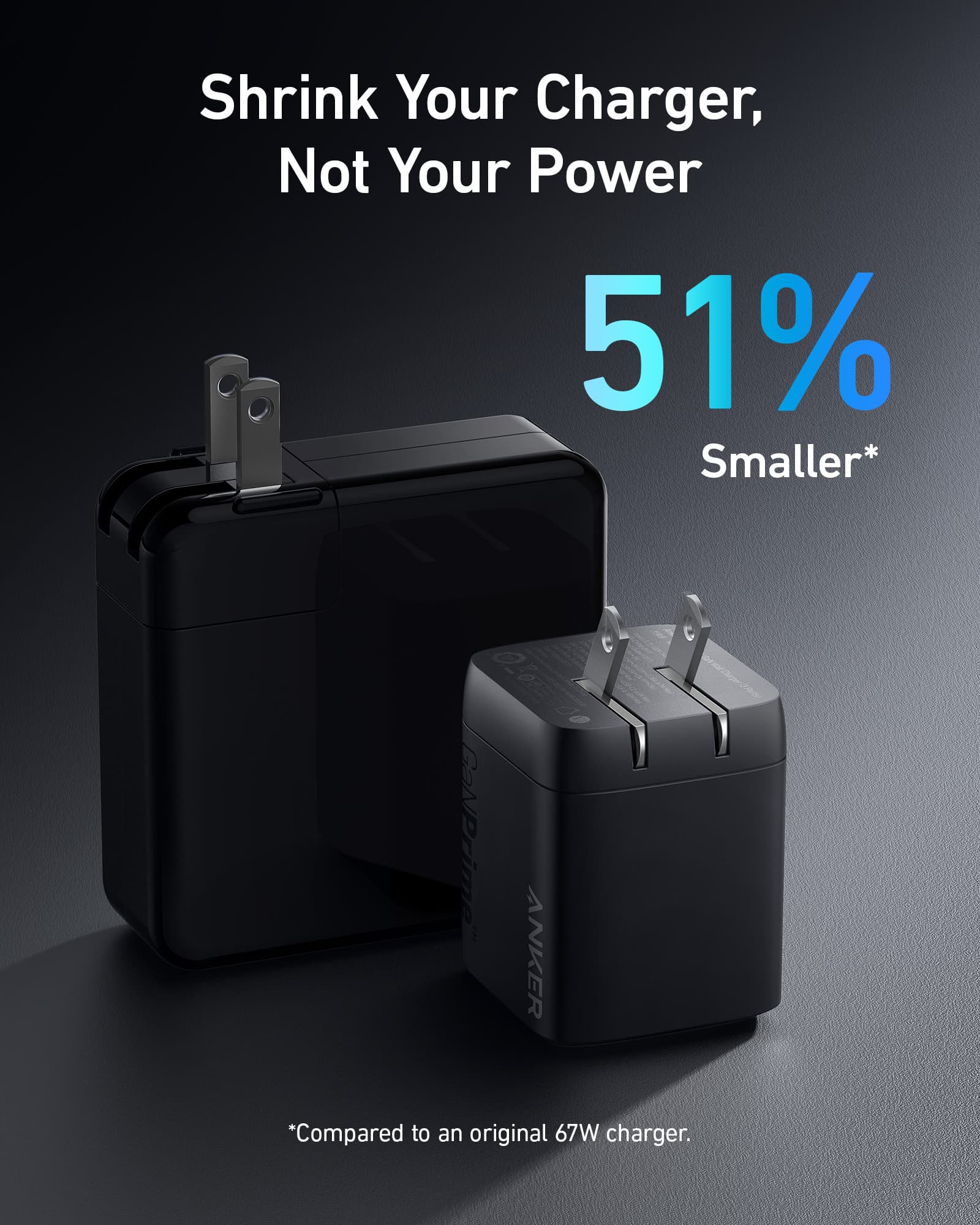 Prime 67W GaN Wall Charger (3 Ports) 2-Pack V0