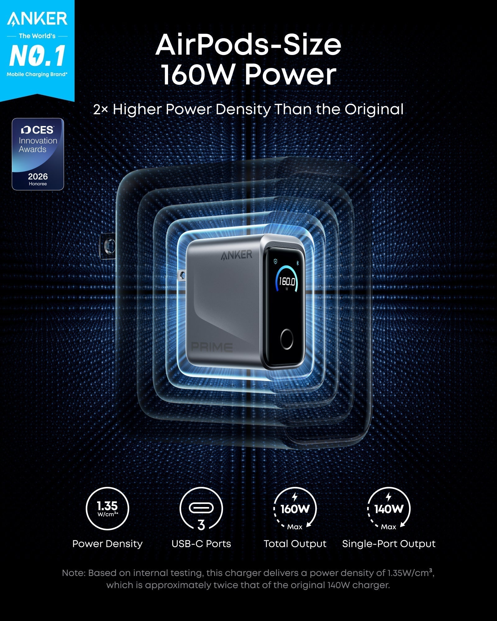 Prime Charger (160W, 3 Ports, Smart Display) Z6