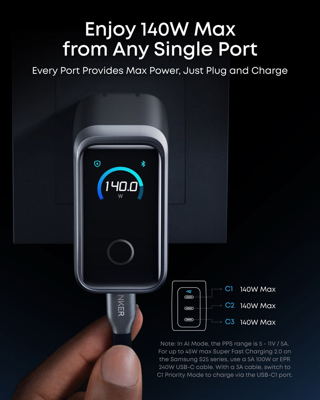 Prime Charger (160W, 3 Ports, Smart Display) Z6