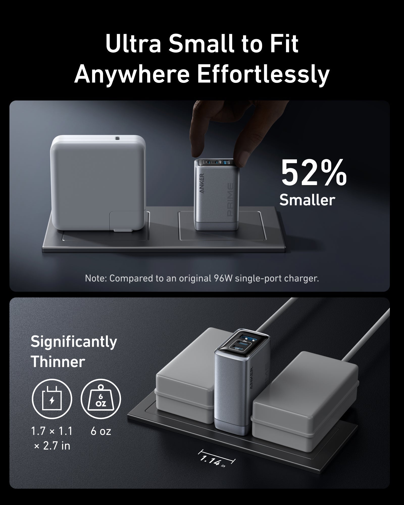 Prime Charger (100W, 3 Ports, GaN) and Prime USB-C to USB-C Cable (240W, Upcycled-Braided) L1