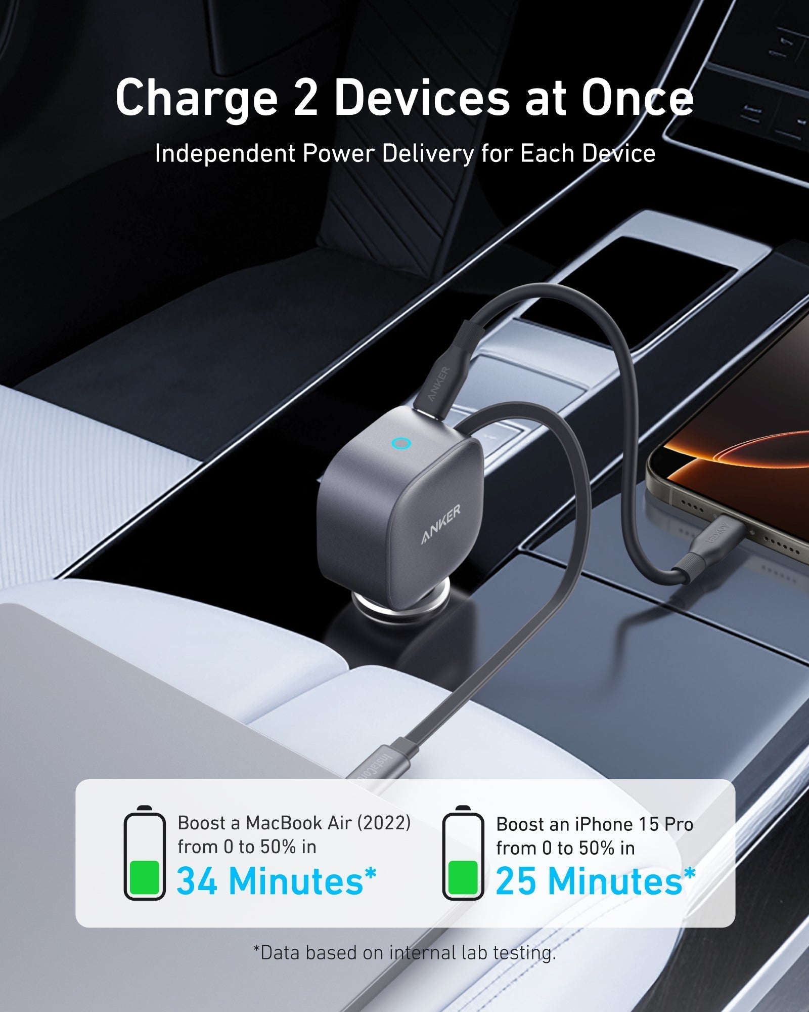 Nano 75W Car Charger K5