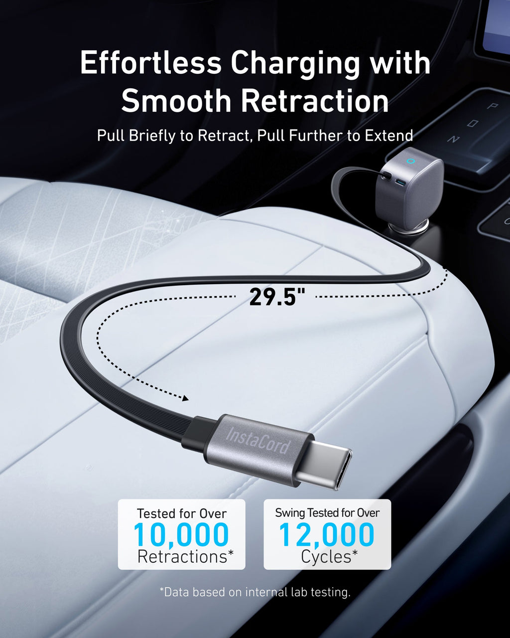 Nano 75W Car Charger K5