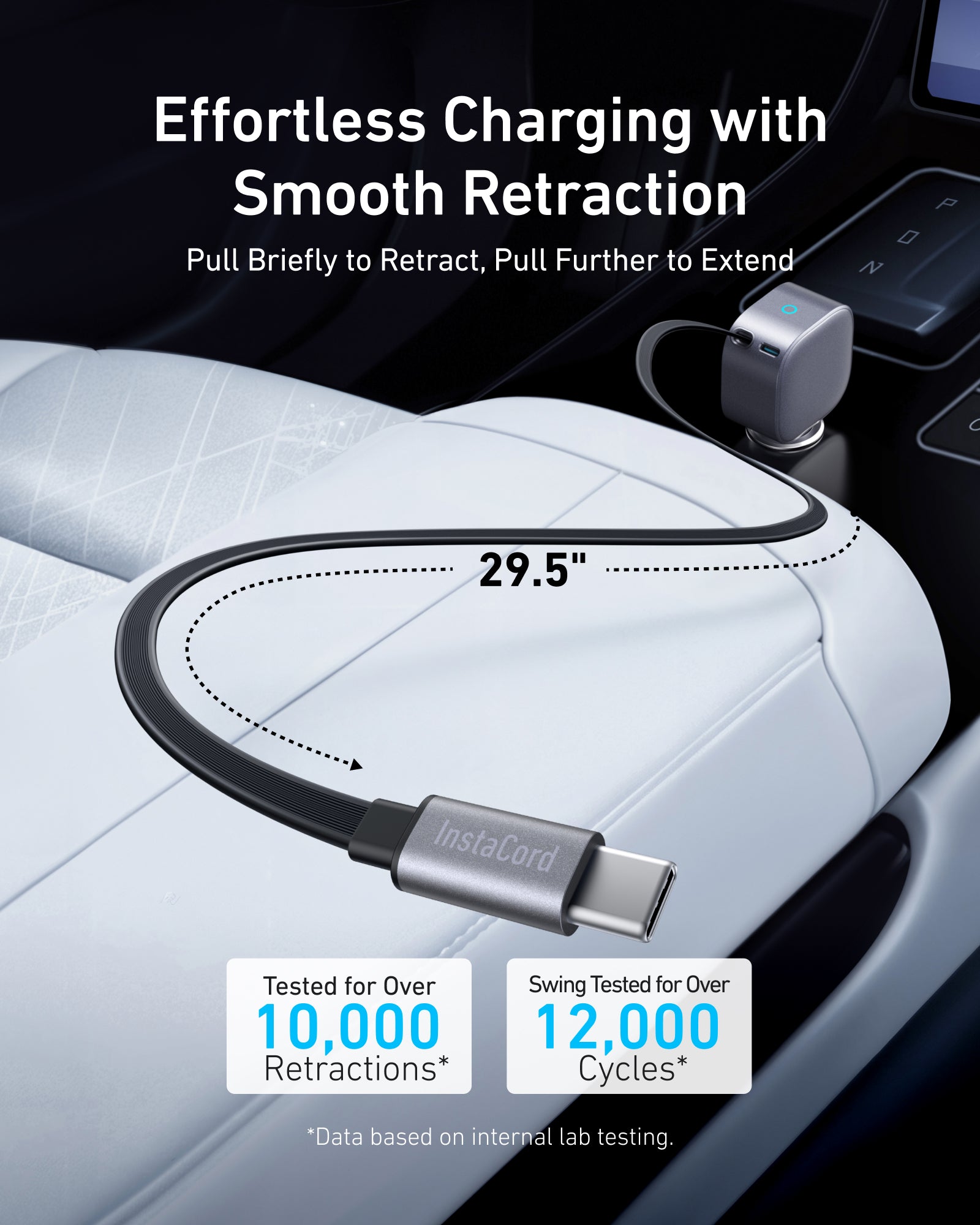 Nano 75W Car Charger and Prime USB-C to USB-C Cable (240W, Upcycled-Braided) F2