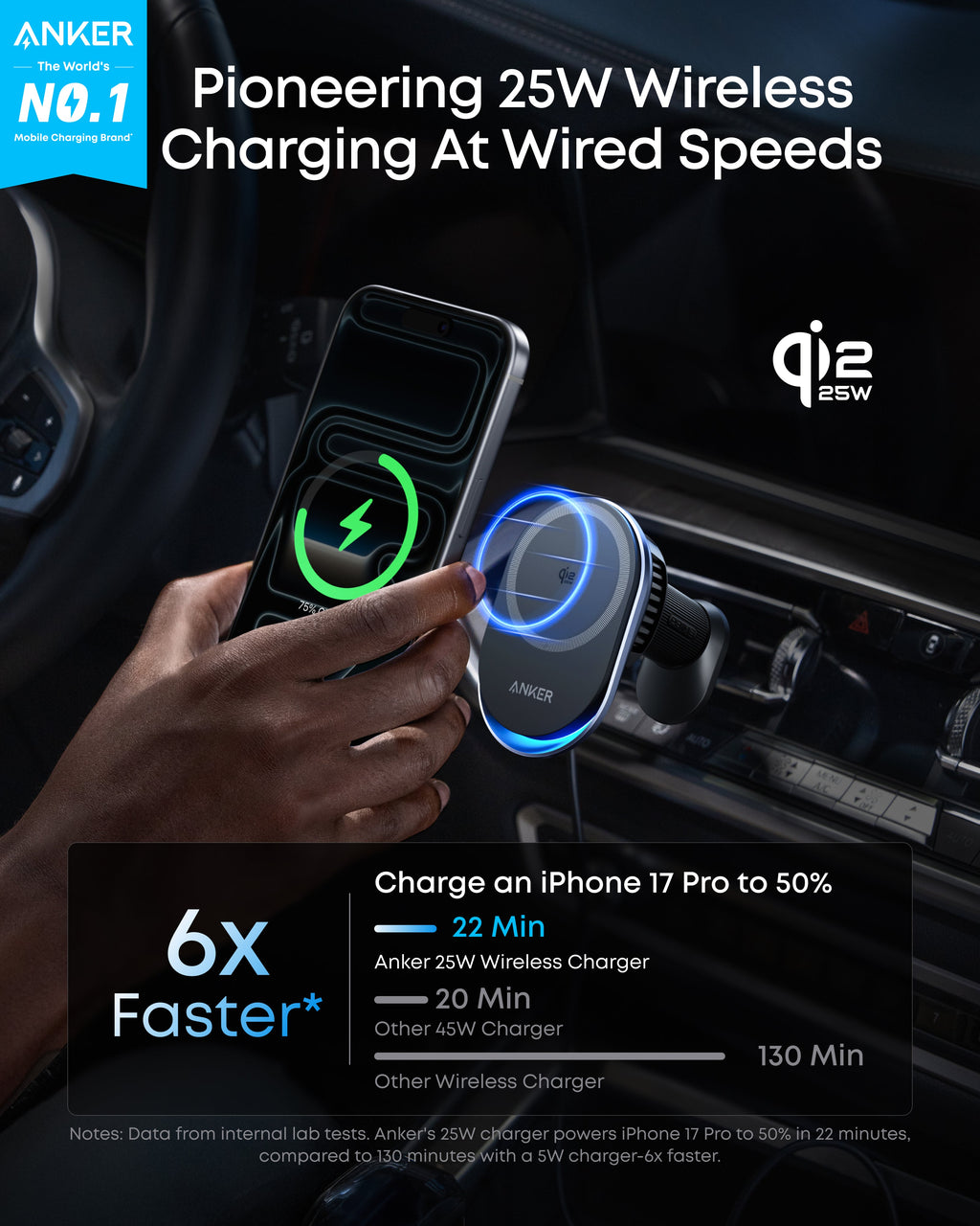 Prime Wireless Car Charger (MagGo, AirCool, Pad) J1