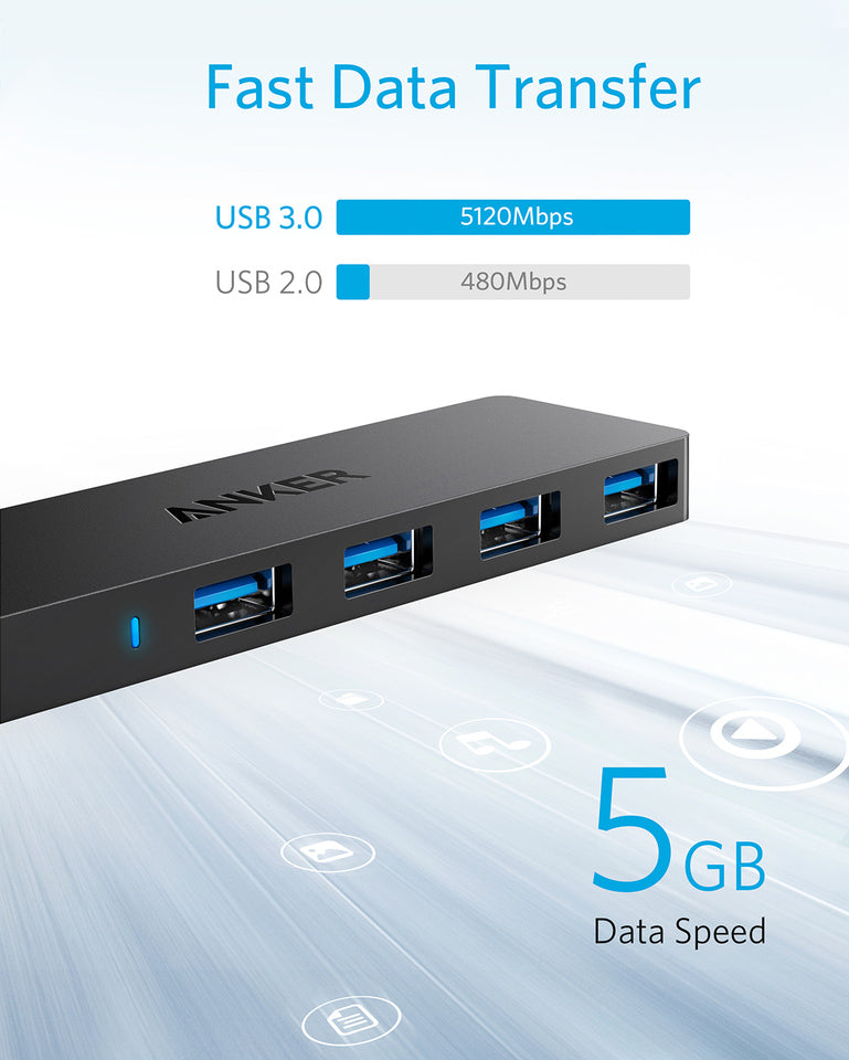 Ultra Slim 4-Port USB 3.0 Data Hub S3