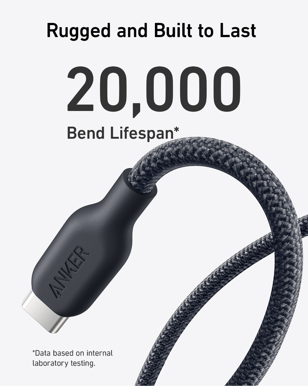 543 USB-C to USB-C Cable (Bio-Braided) C6