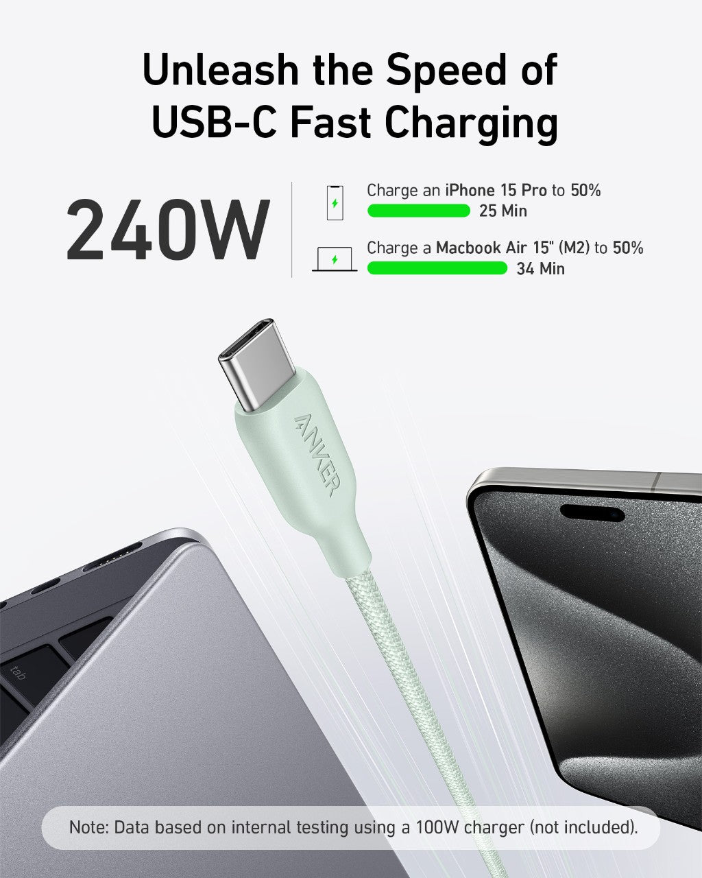 543 USB-C to USB-C Cable (Bio-Braided) C6