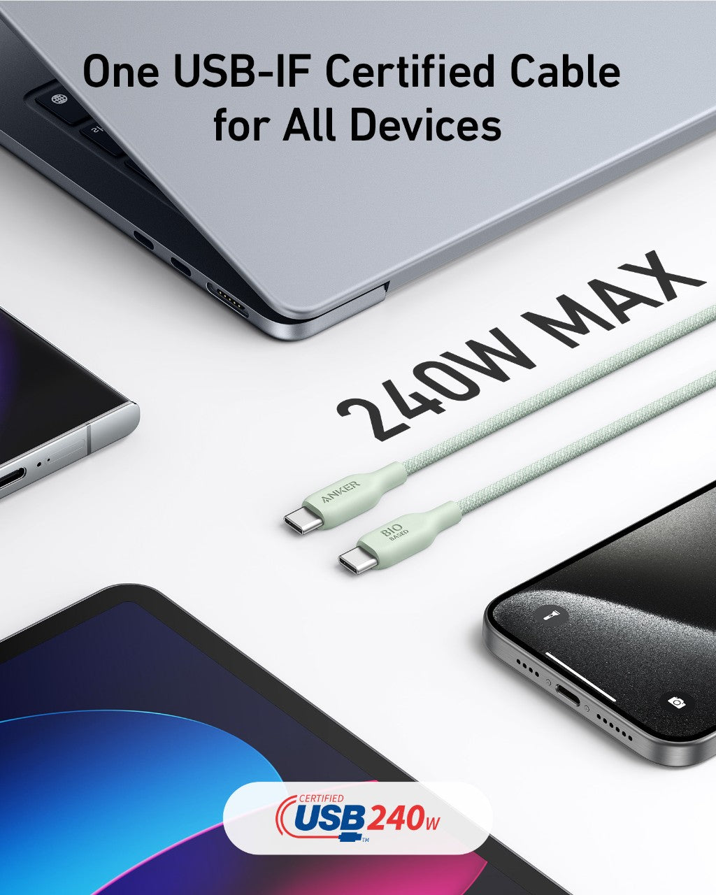 543 USB-C to USB-C Cable (Bio-Braided) Z6