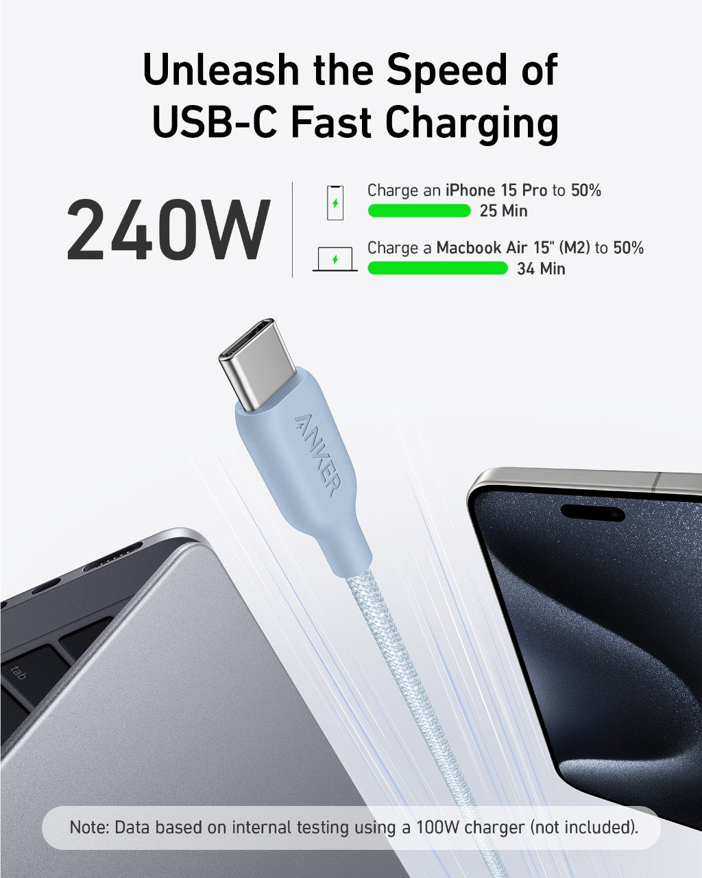 543 USB-C to USB-C Cable (Bio-Braided) Z6