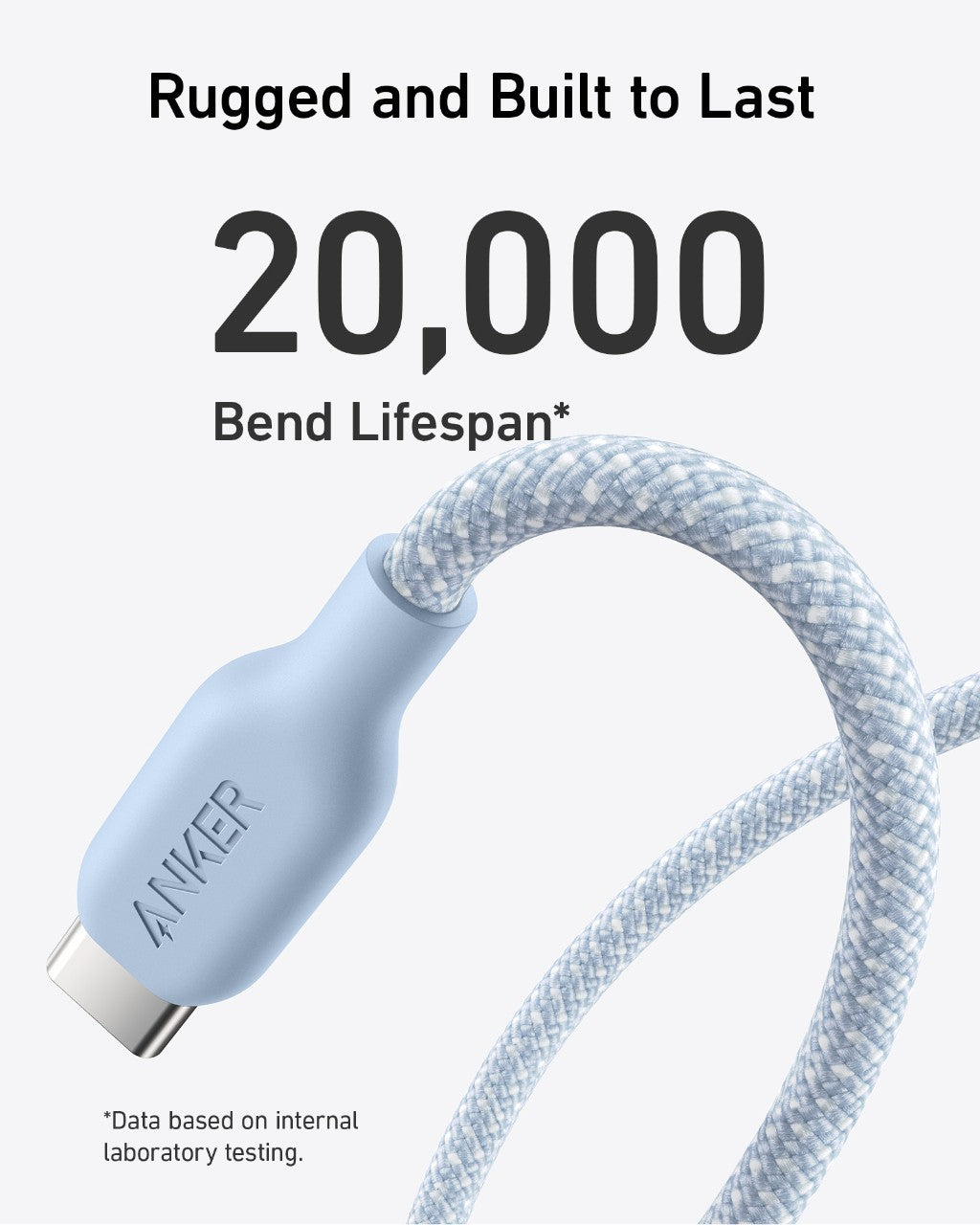 543 USB-C to USB-C Cable (Bio-Braided) Z6