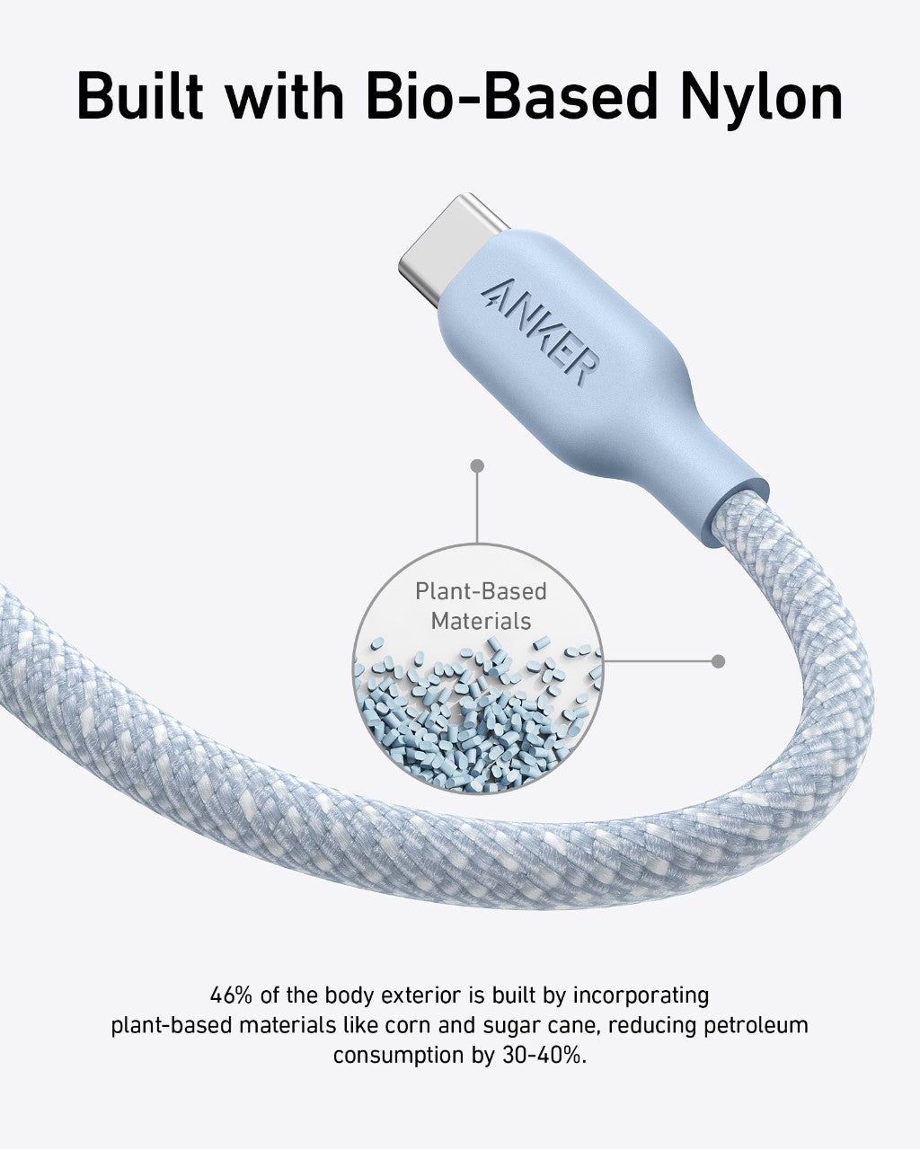 543 USB-C to USB-C Cable (Bio-Braided) Z6