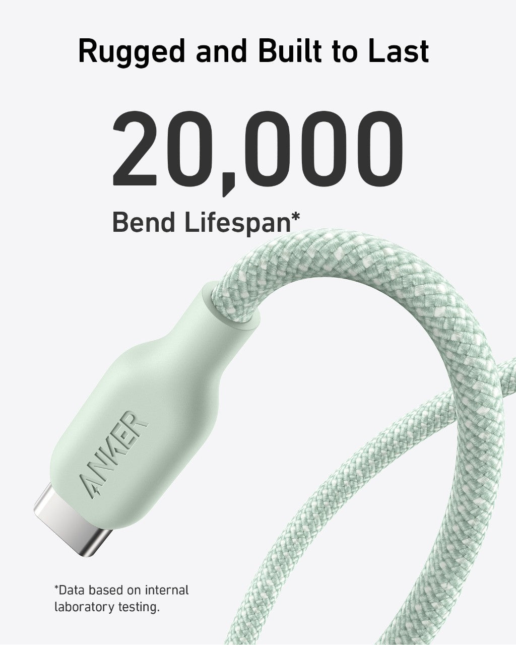 543 USB-C to USB-C Cable (Bio-Braided) Z6