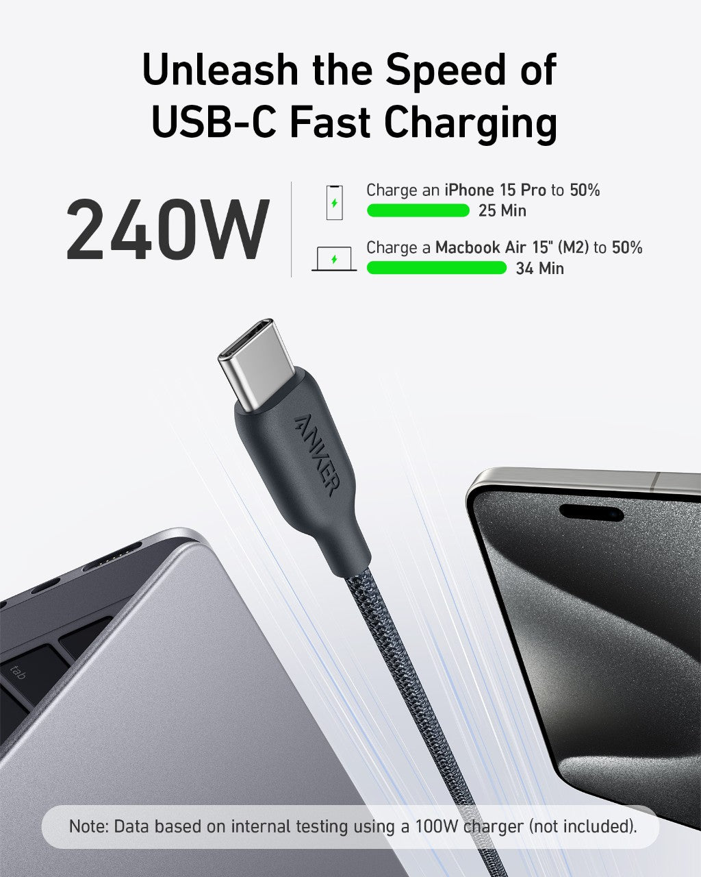 543 USB-C to USB-C Cable (Bio-Braided) C6