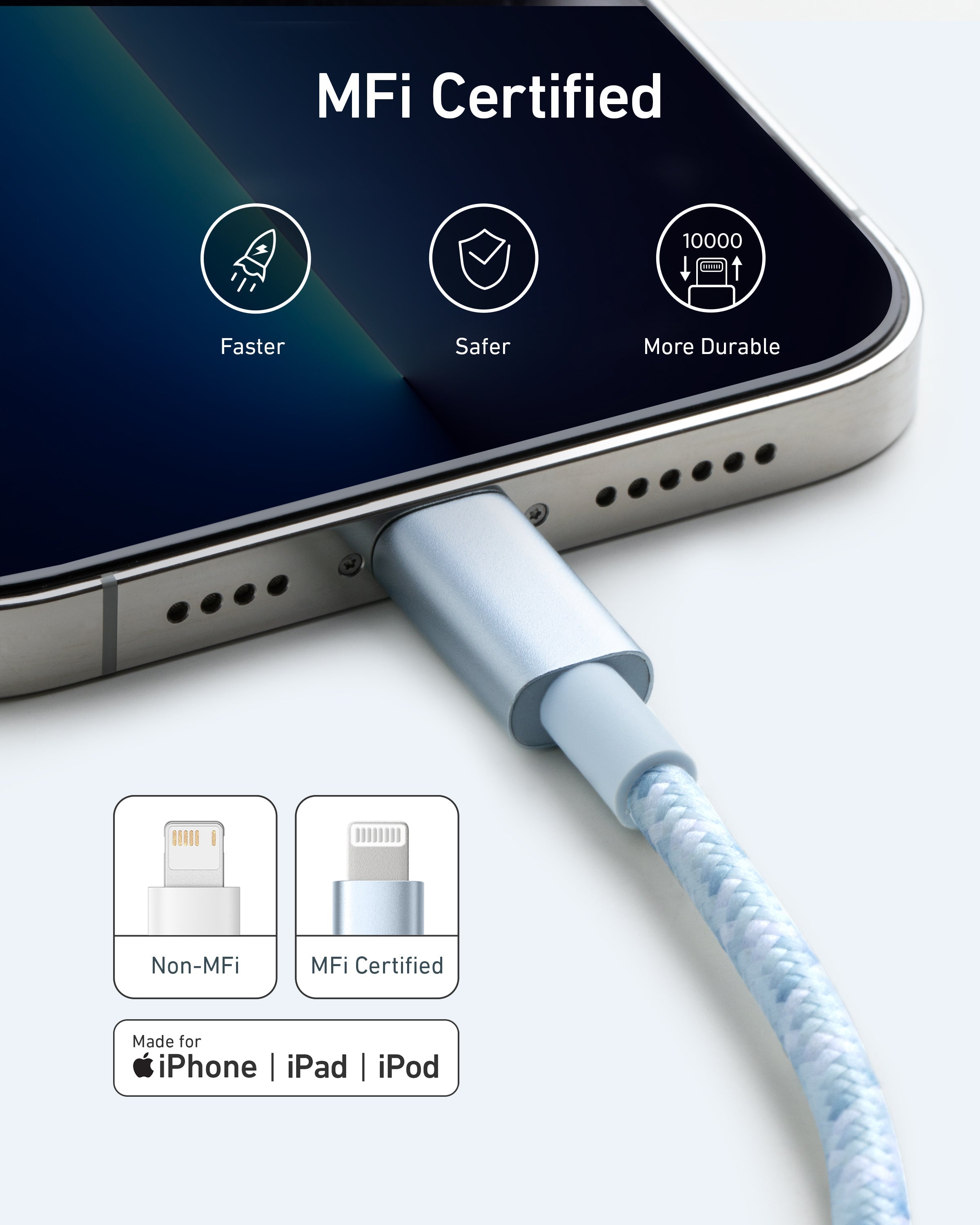 331 USB-A to Lightning Cable (Nylon) R8