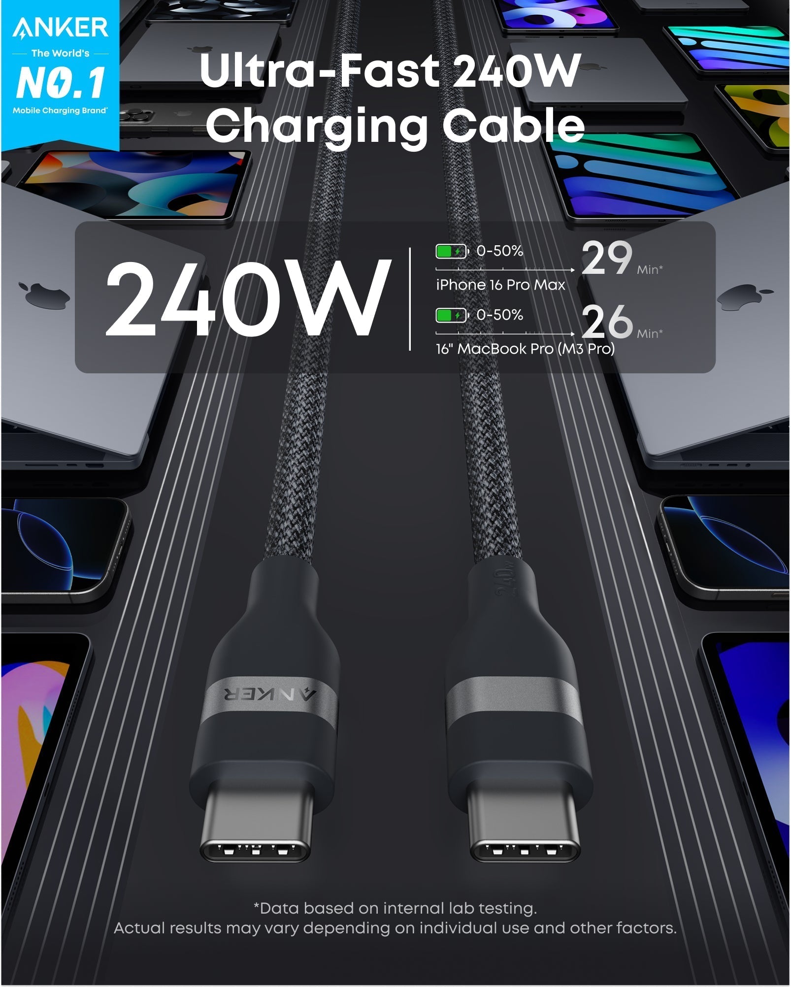 USB-C to USB-C Cable (3 ft / 6 ft, 240W, Upcycled-Braided) E6