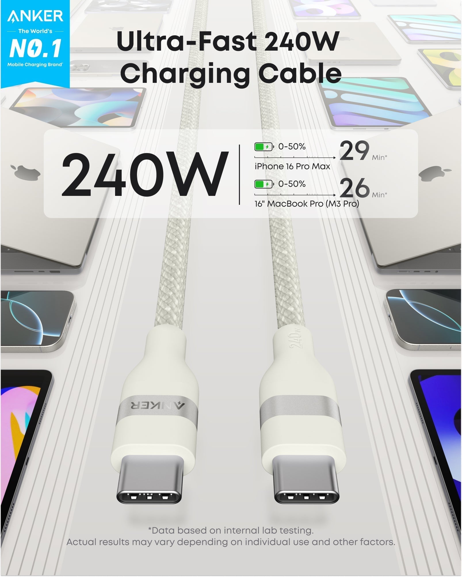 USB-C to USB-C Cable (3 ft / 6 ft, 240W, Upcycled-Braided) E6