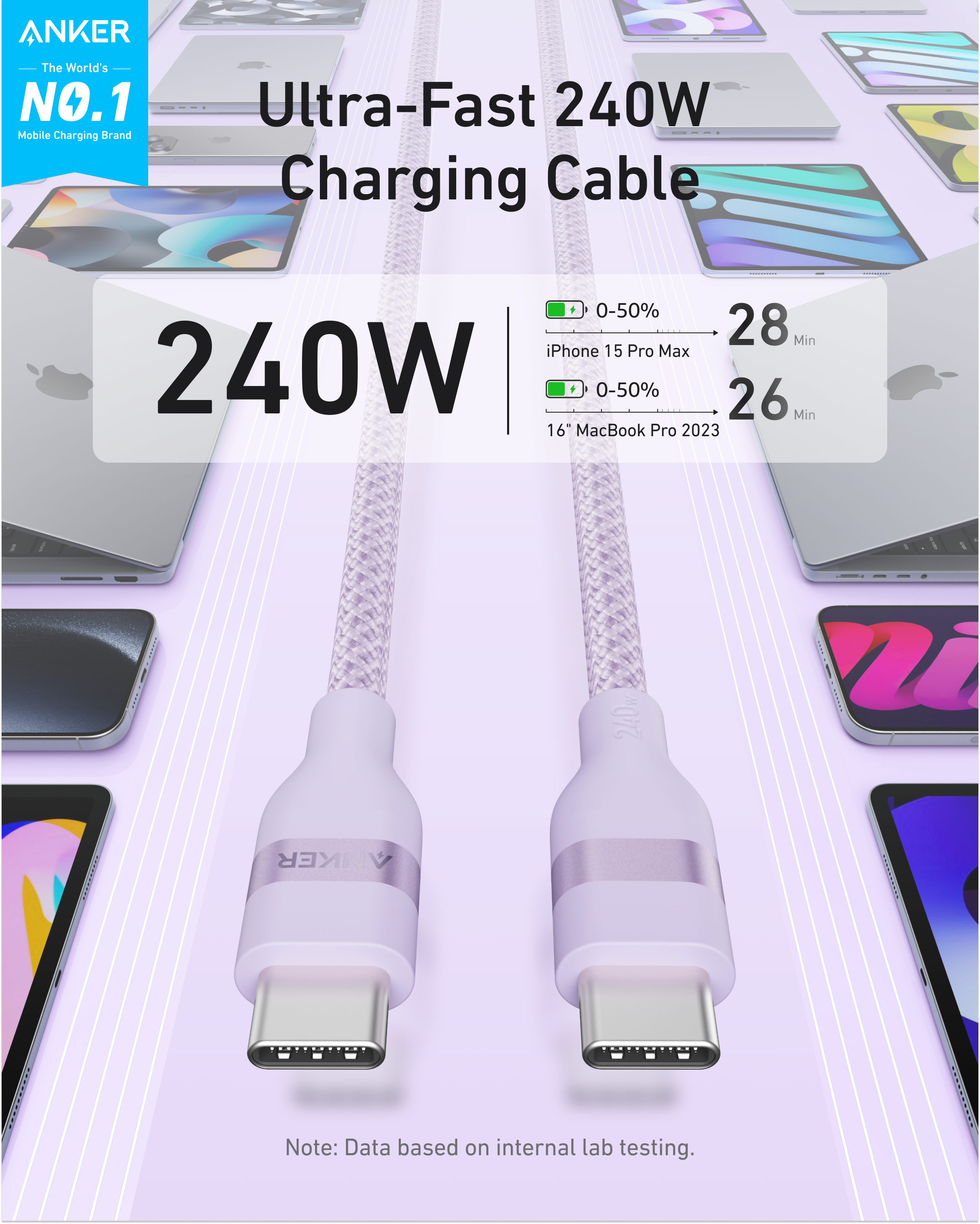 USB-C to USB-C Cable (3 ft / 6 ft, 240W, Upcycled-Braided) E6