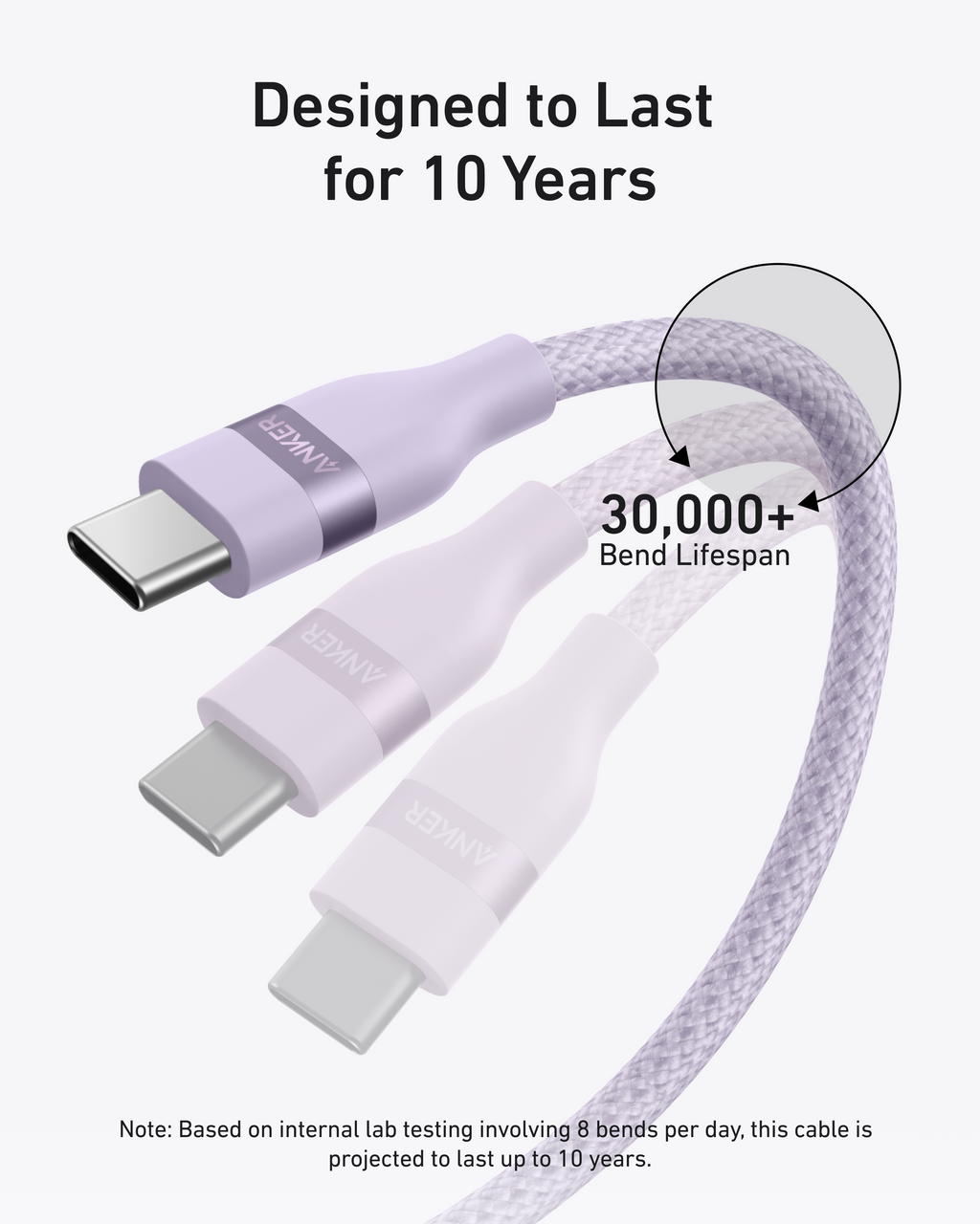 USB-C to USB-C Cable (3 ft / 6 ft, 240W, Upcycled-Braided) E6
