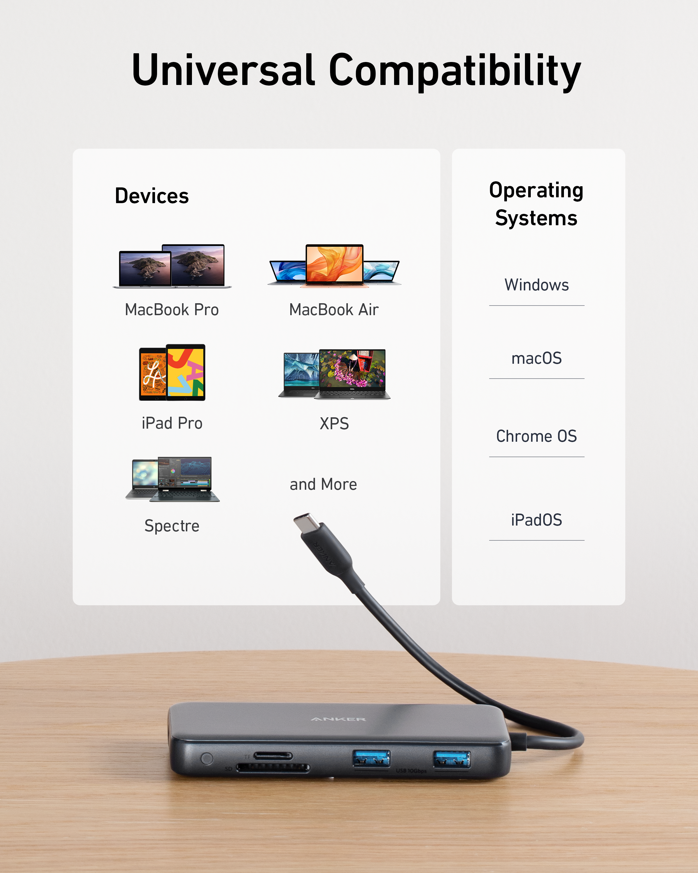 555 USB-C Hub (8-in-1) L0