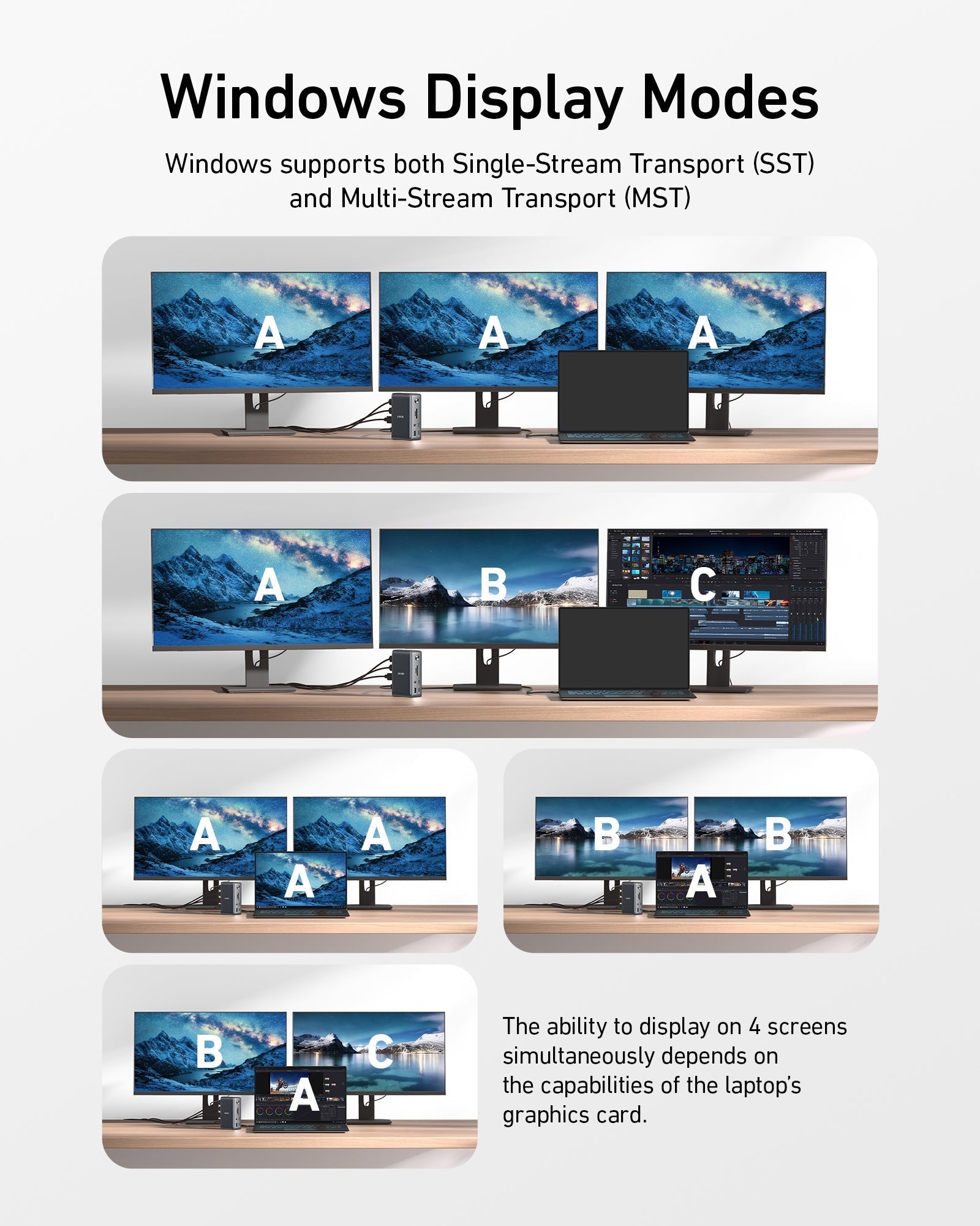Refurbished 575 USB-C Docking Station (13-in-1) L1