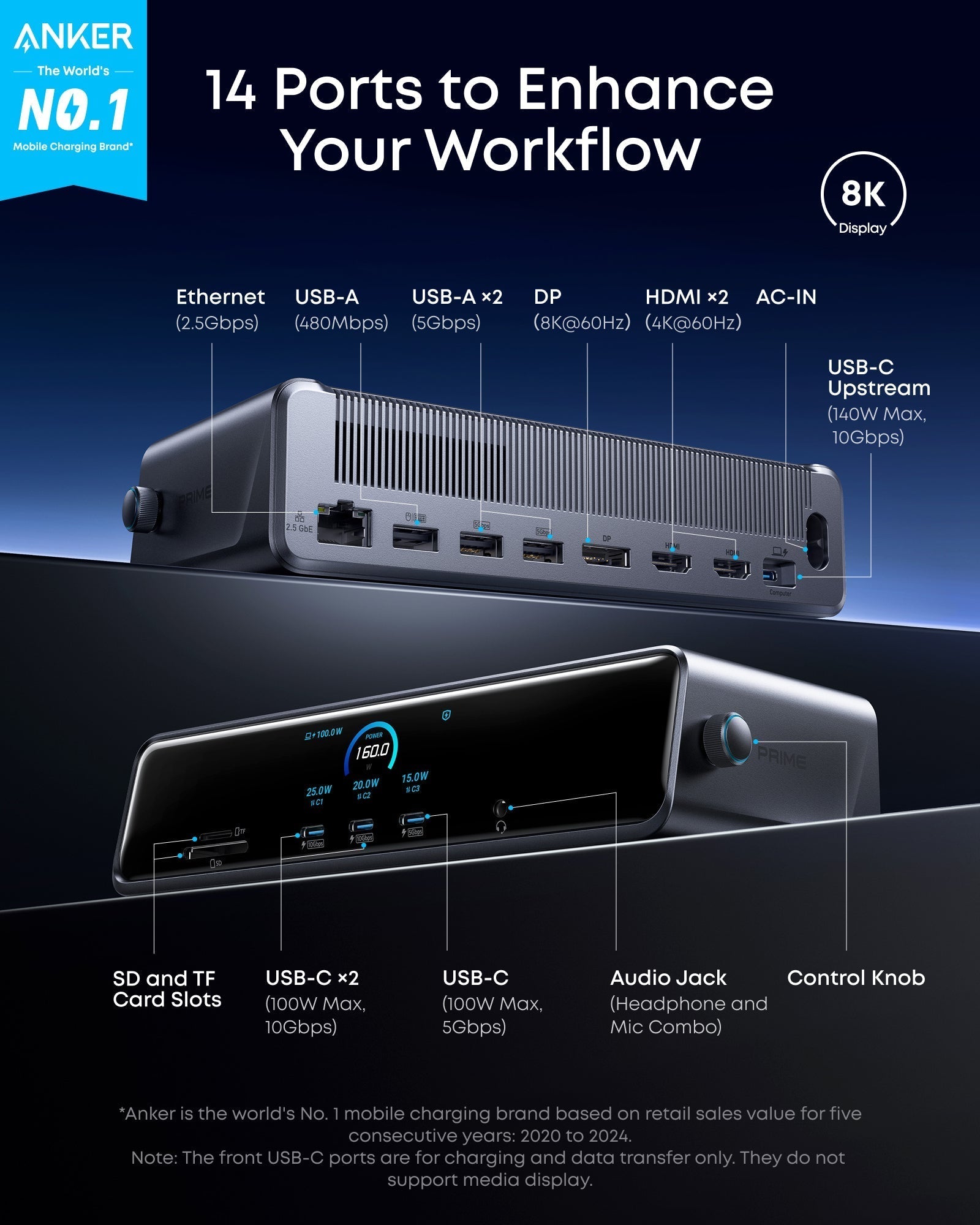 Prime DL7400 Docking Station (14-in-1, Triple Display, DisplayLink) Q0