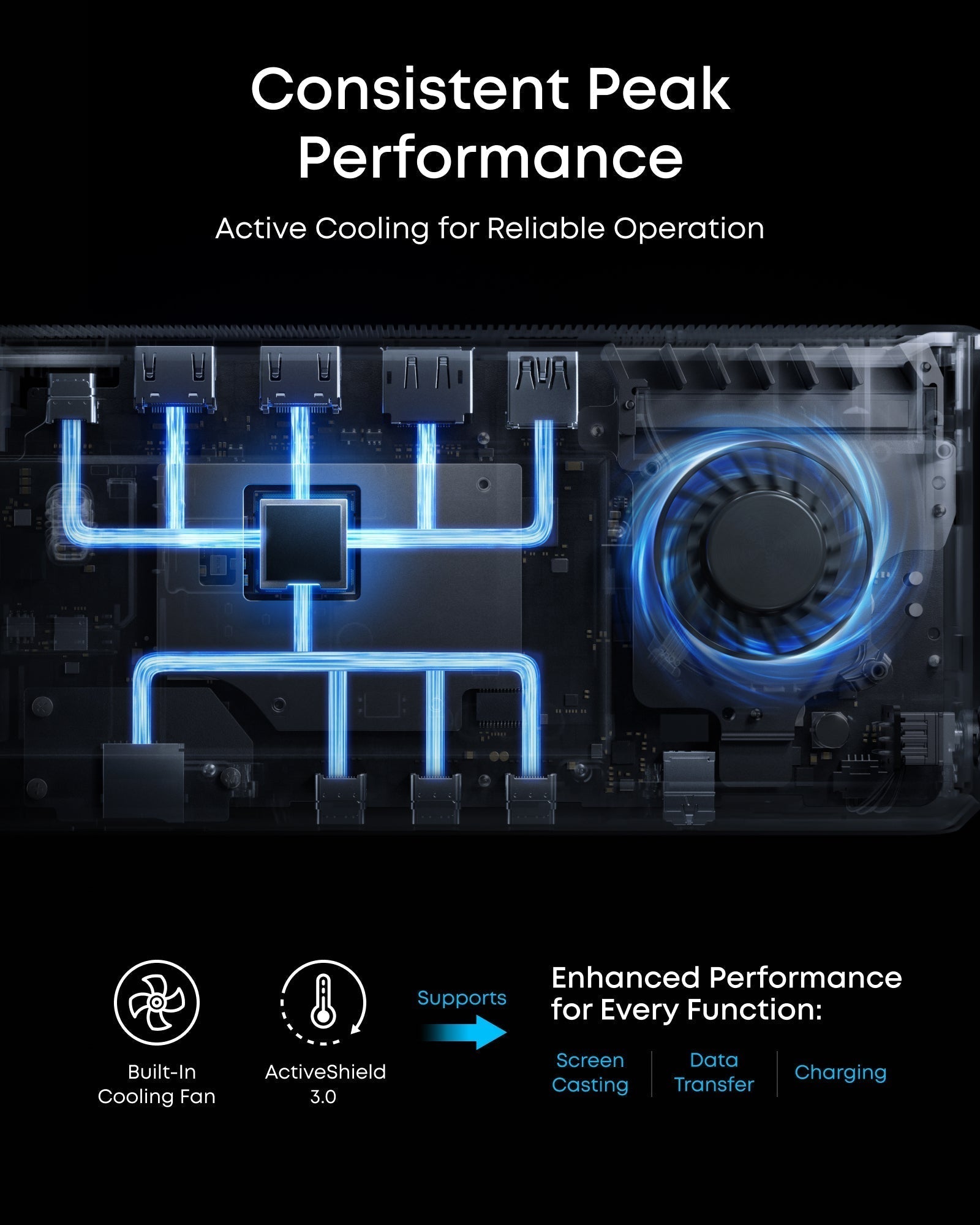 Prime DL7400 Docking Station (14-in-1, Triple Display, DisplayLink) Q0