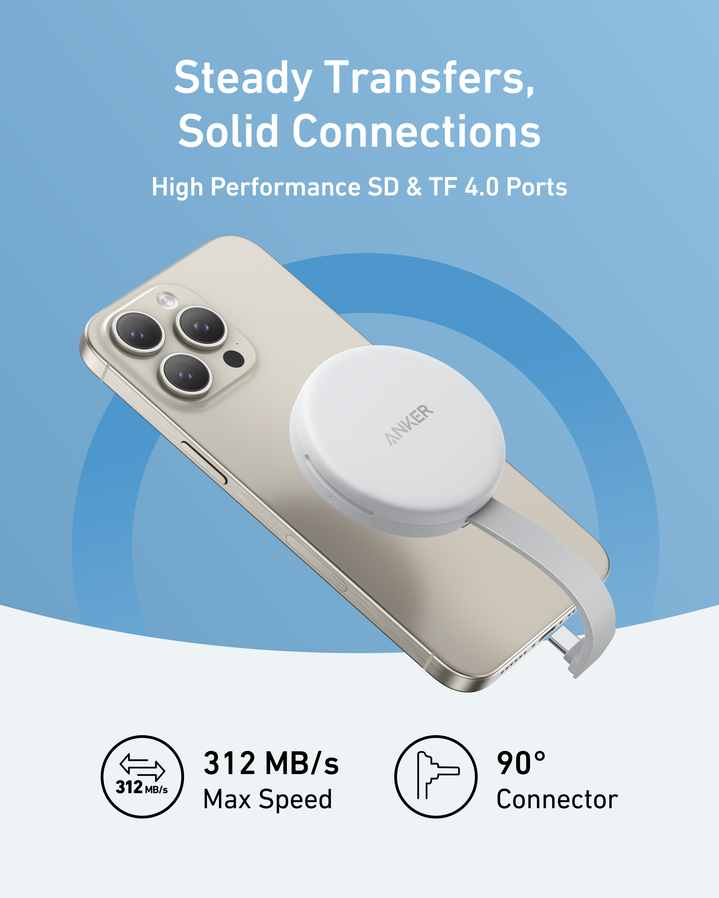 MagGo USB-C Adapter (3-in-1, 10Gbps, For iPhone) E2