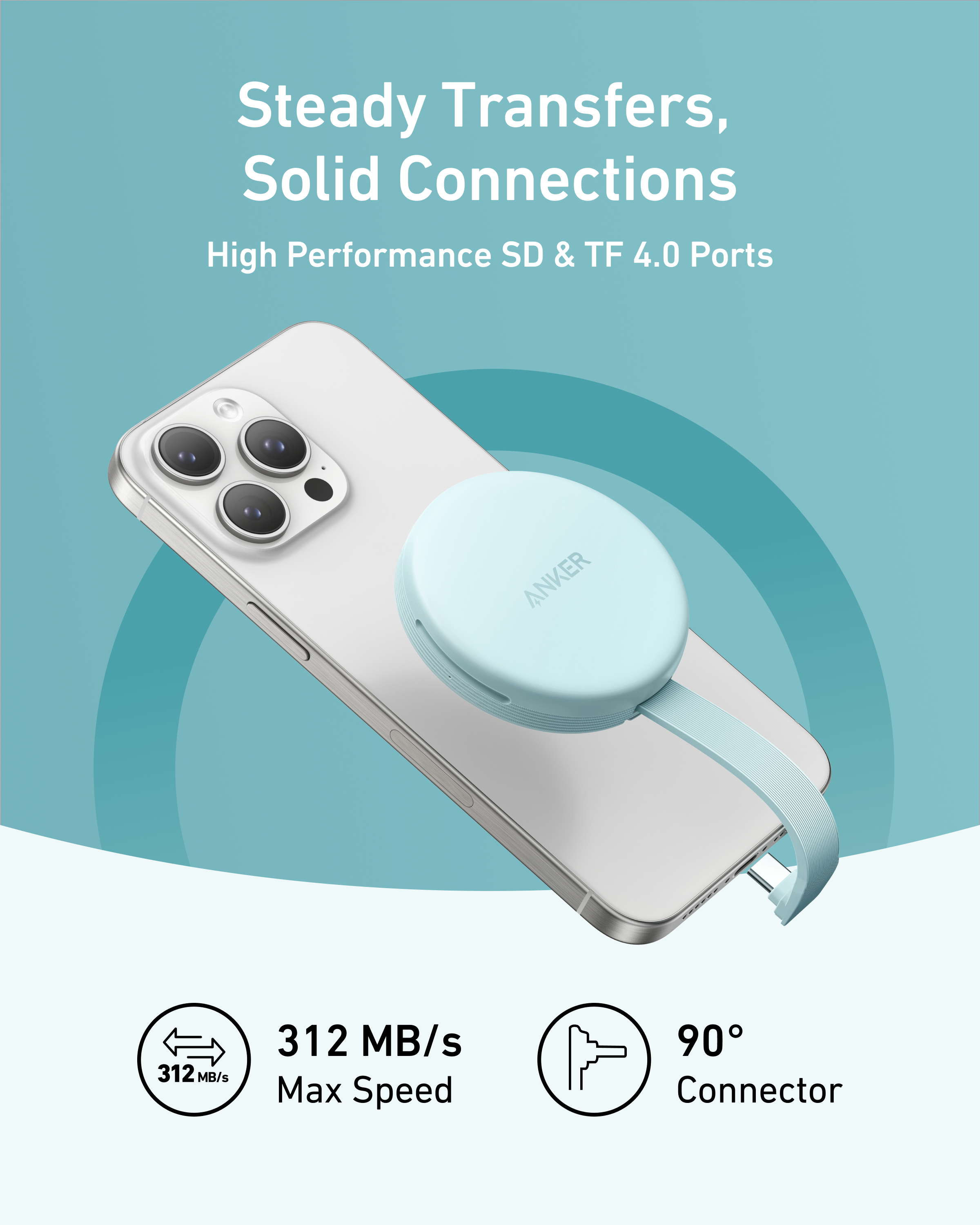MagGo USB-C Adapter (3-in-1, 10Gbps, For iPhone) E2
