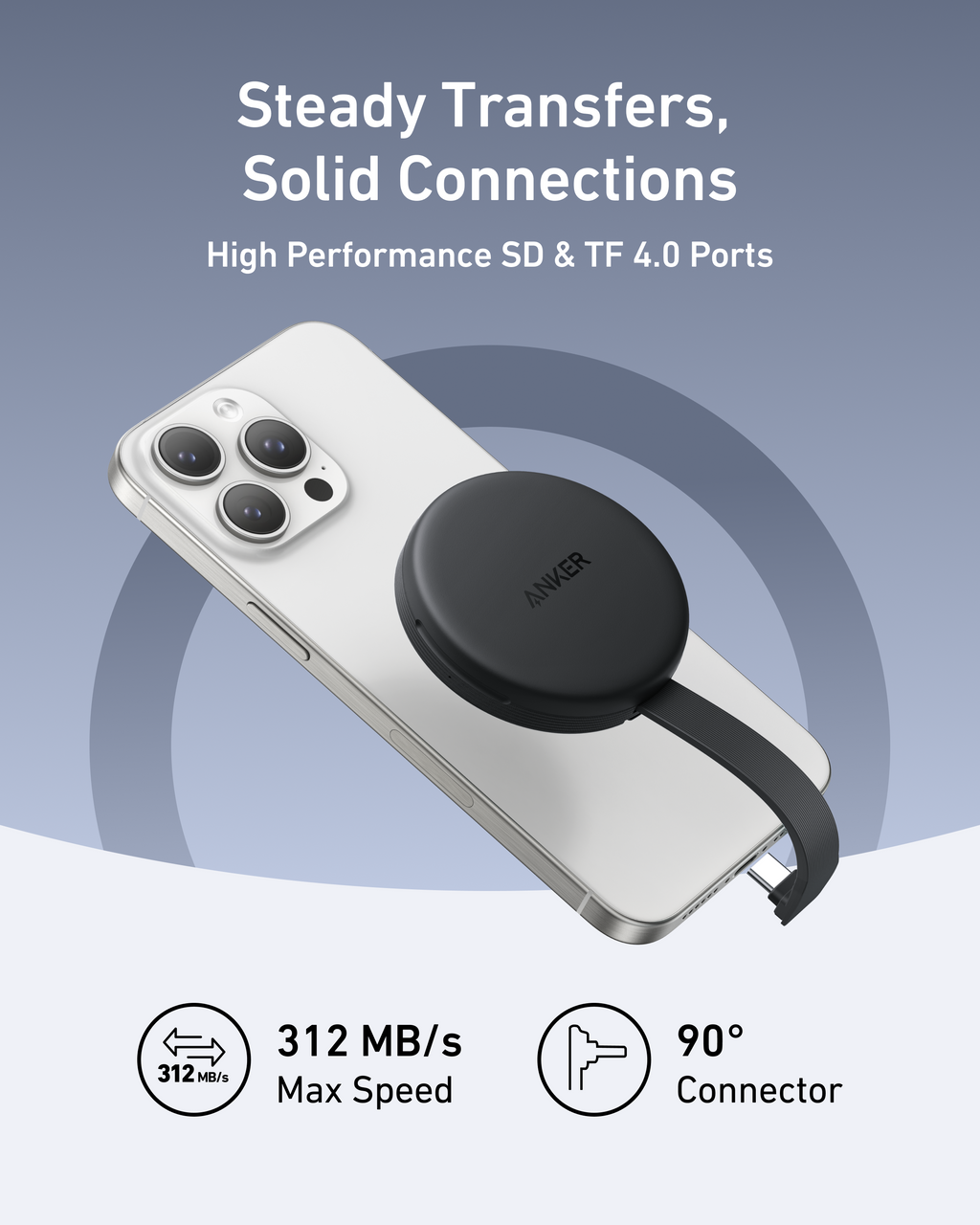 MagGo USB-C Adapter (3-in-1, 10Gbps, For iPhone) E2