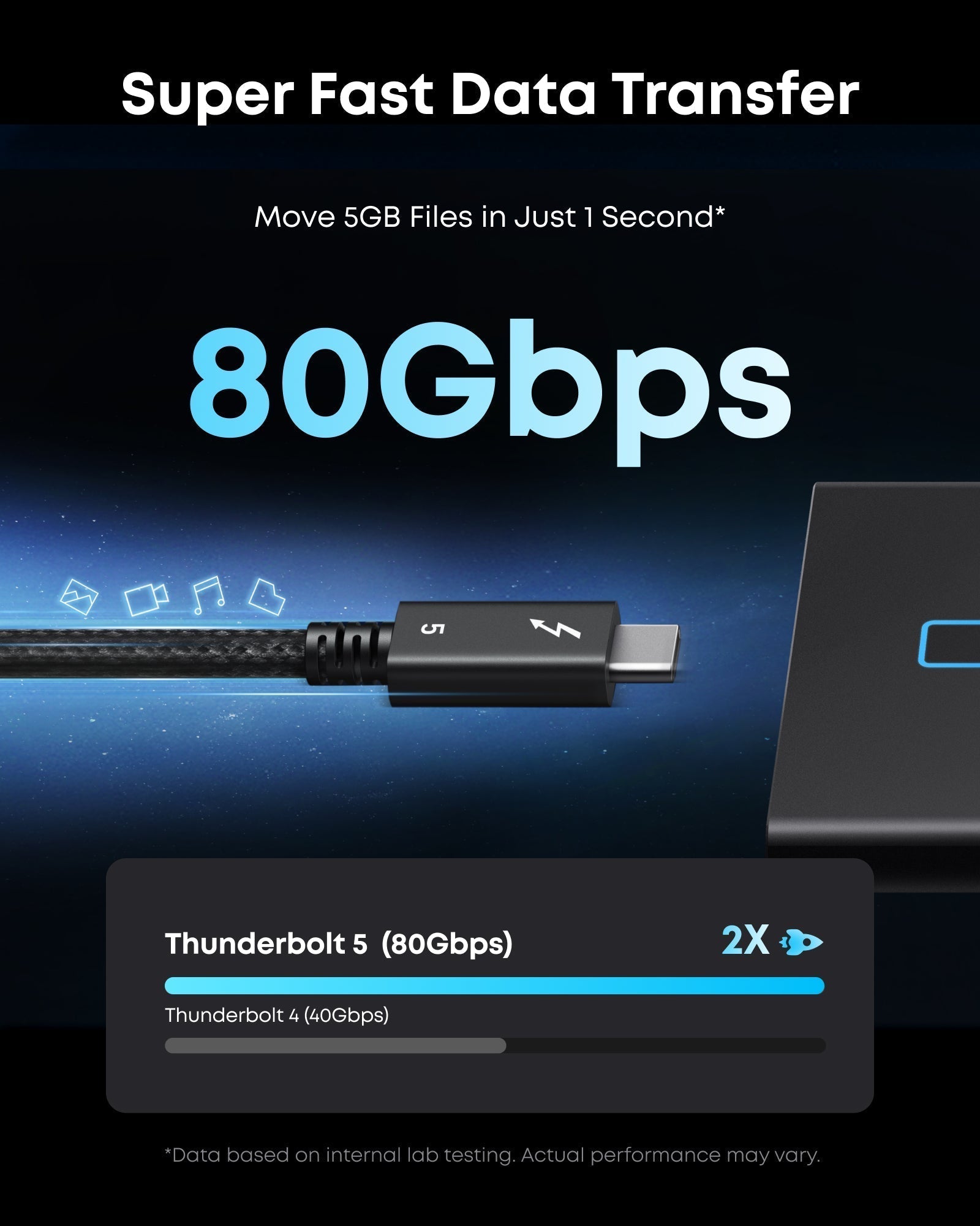 Prime Thunderbolt 5 Cable (3.3 ft / 1.7 ft, 80 Gbps, 240W) D9